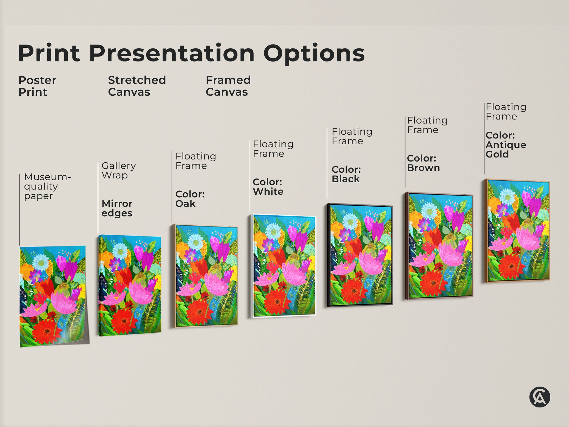 Explore print presentation options: poster print stretched canvas and framed canvas. Floating frame available in White Oak Black Brown and Antique Gold. Discover museum-quality edges and gallery-wrapped art for your unique home style.