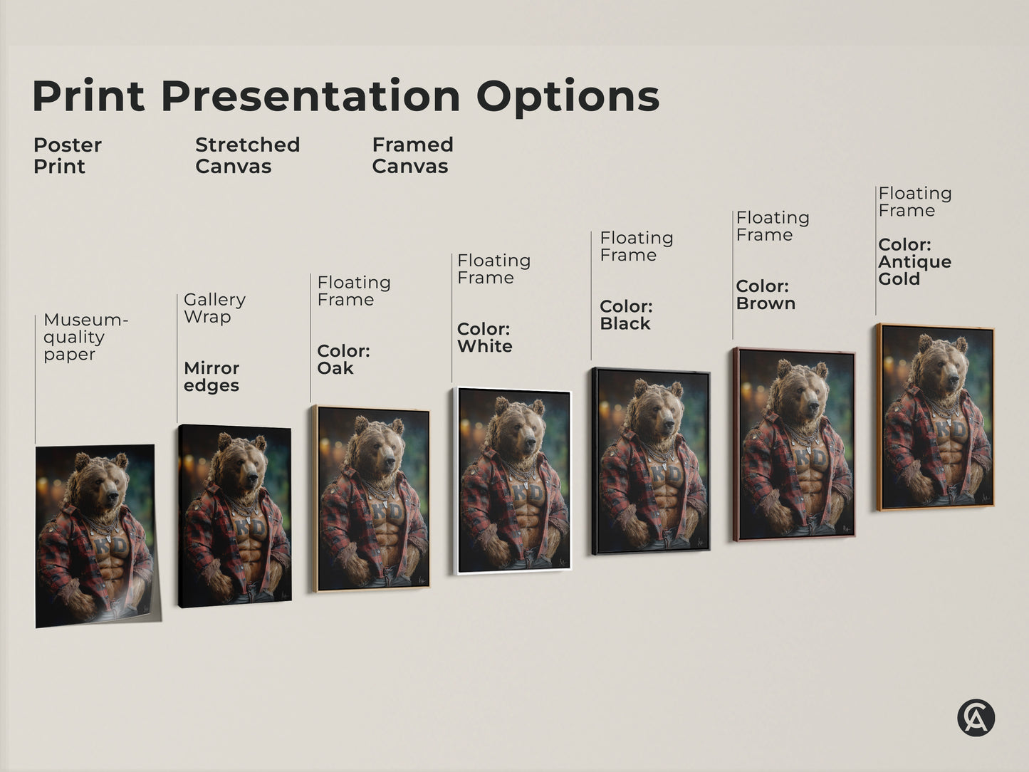 Print presentation options showcasing various styles. Styles include poster print stretched canvas and framed canvas. The artwork features a bear in a red flannel shirt ideal for eclectic home decor.