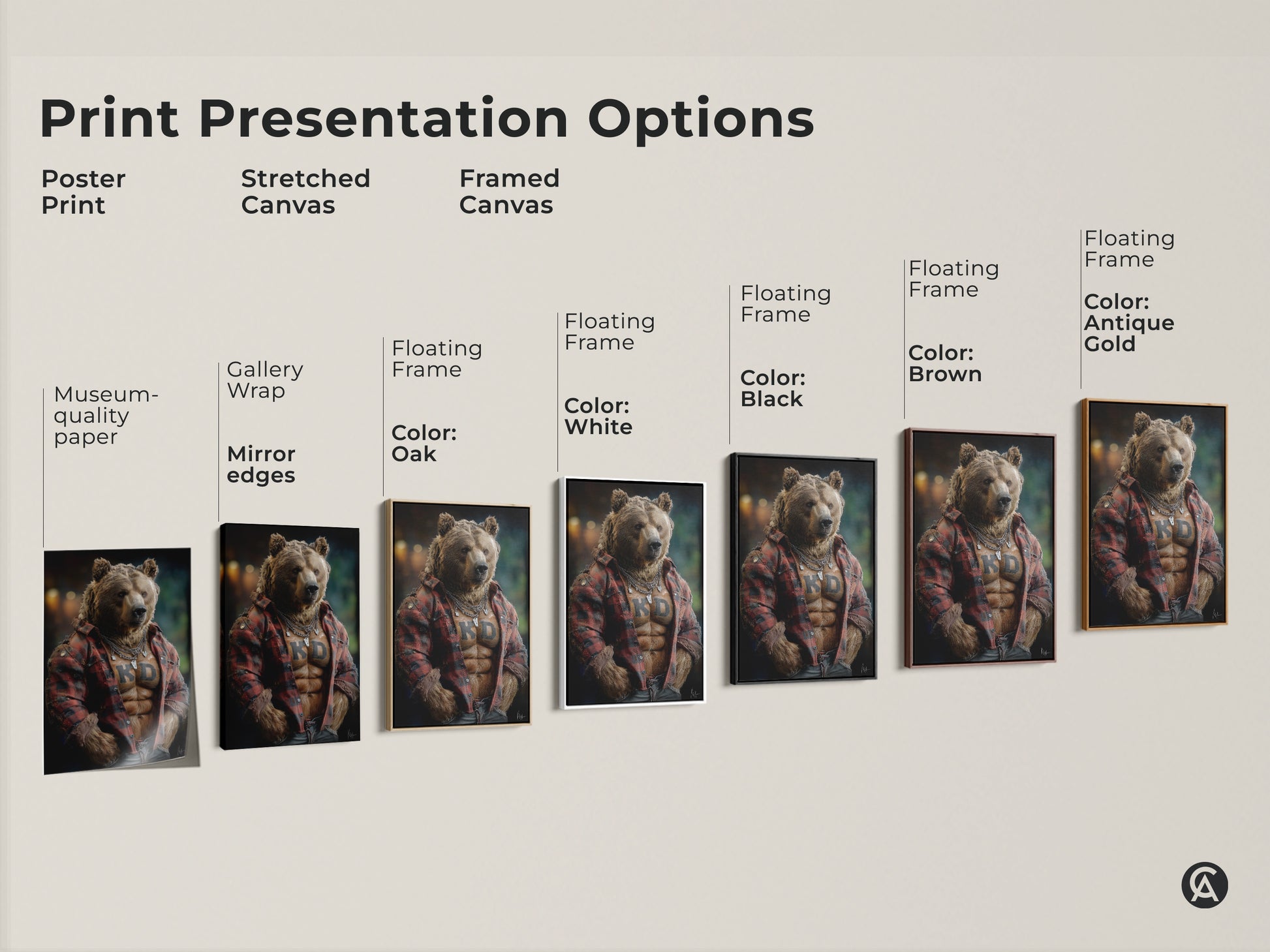 Print presentation options showcasing various styles. Styles include poster print stretched canvas and framed canvas. The artwork features a bear in a red flannel shirt ideal for eclectic home decor.