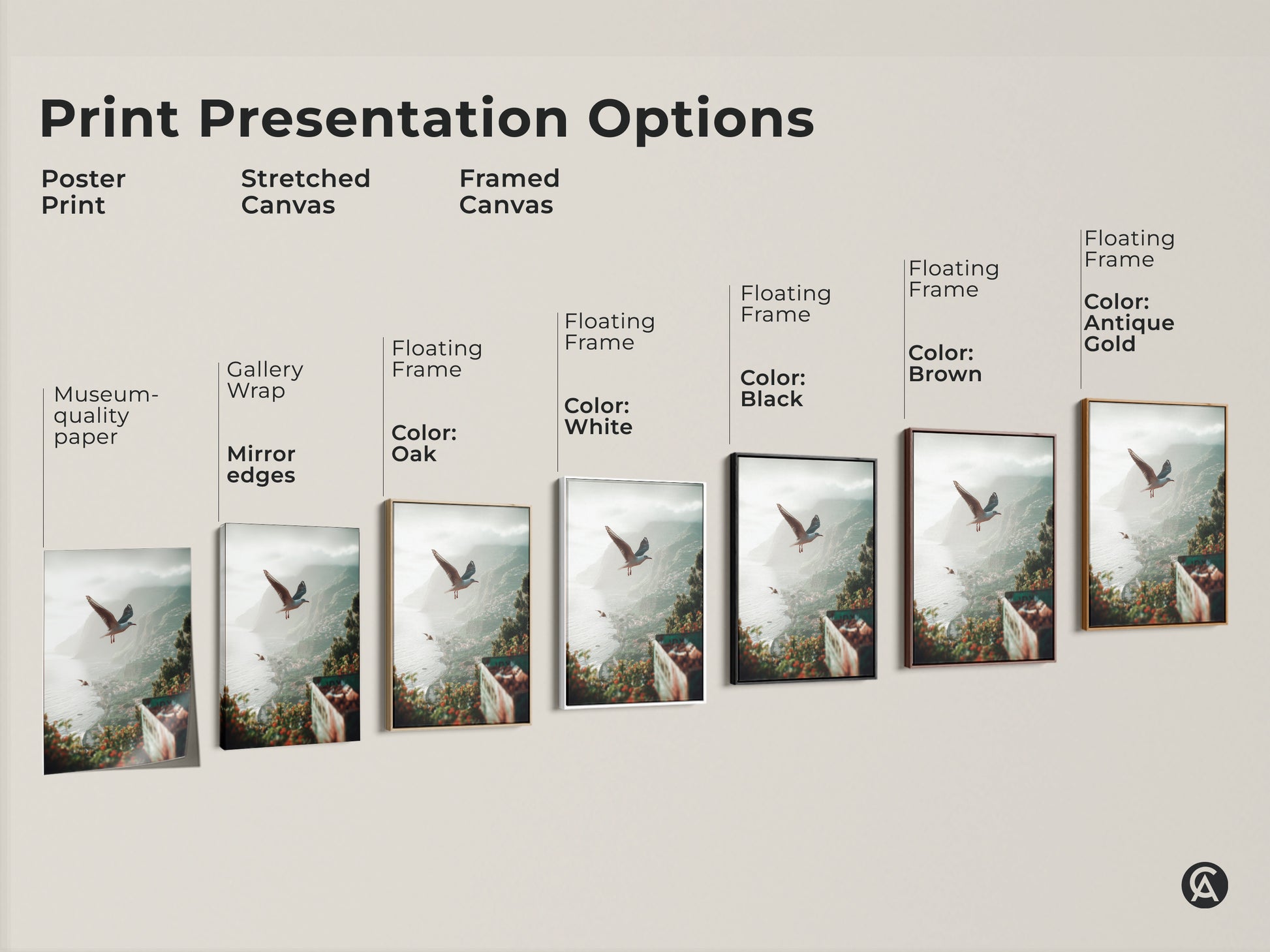Explore print presentation options like poster print stretched canvas and framed canvas. These options show the teal green grey coastal artwork. Seagulls are flying over a seaside town offering museum-quality paper and floating frames in black brown oak white and antique gold.