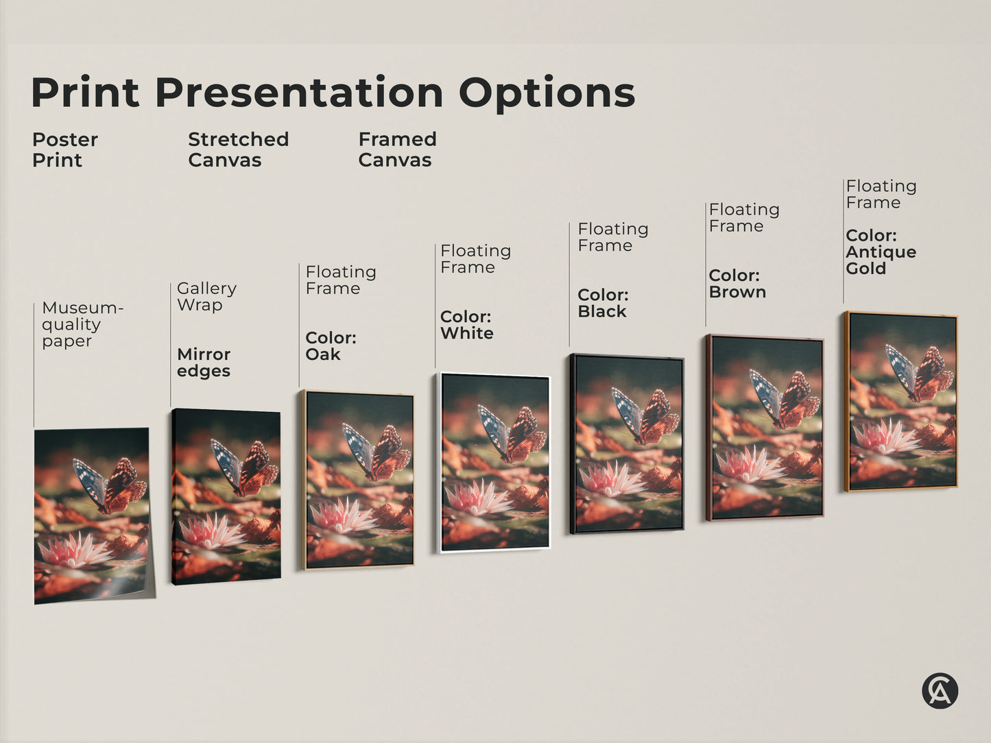 Explore print presentation options like poster prints stretched canvas and framed canvas. The butterfly and water lily artwork is available with gallery wrap mirror edges and floating frames.