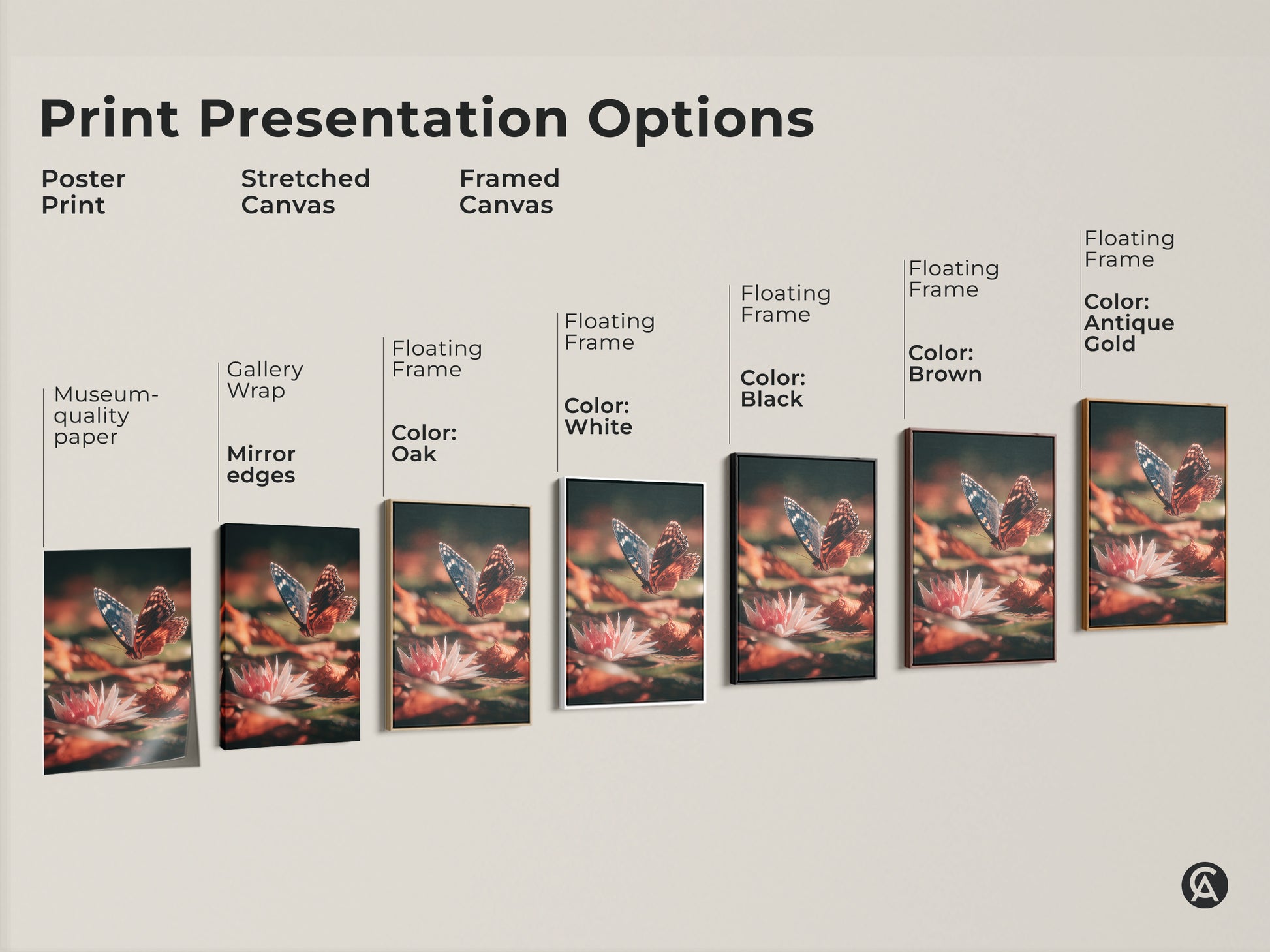 Explore print presentation options like poster prints stretched canvas and framed canvas. The butterfly and water lily artwork is available with gallery wrap mirror edges and floating frames.