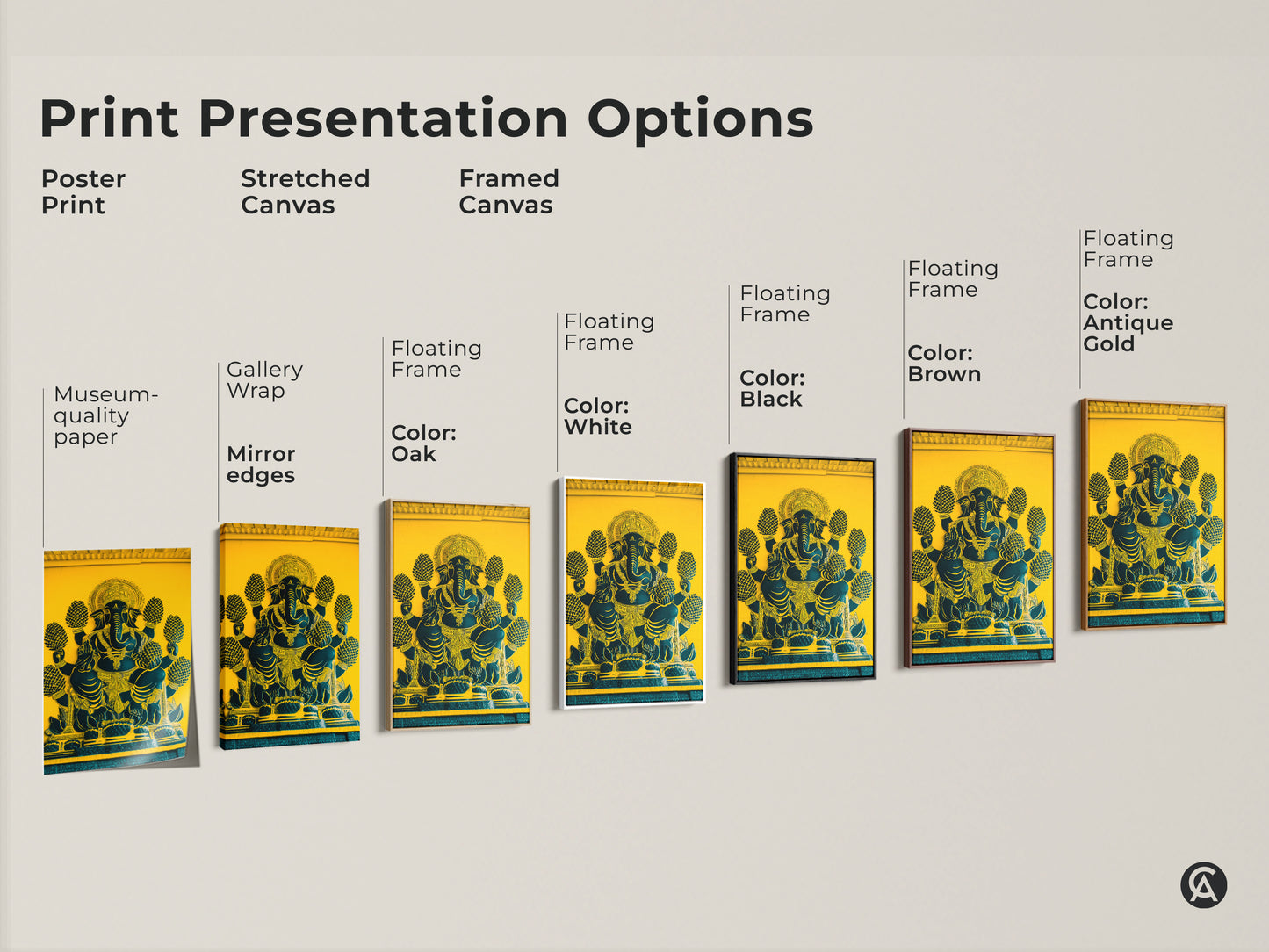 Print presentation options include poster stretched canvas and framed canvas. Options include colors like black brown white and oak. Featuring yellow and teal Ganesha art. This spiritual home decor adds cultural richness. Ready to hang.