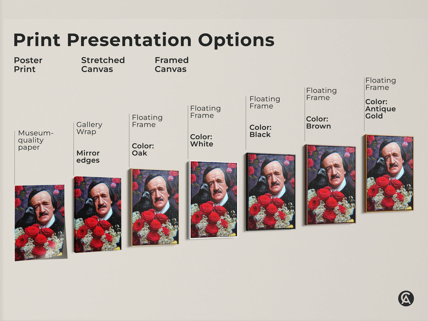 Print presentation options showing poster stretched and framed canvas. Edgar Allan Poe raven and roses wall art is available as a literary gift in various frame colors and styles.