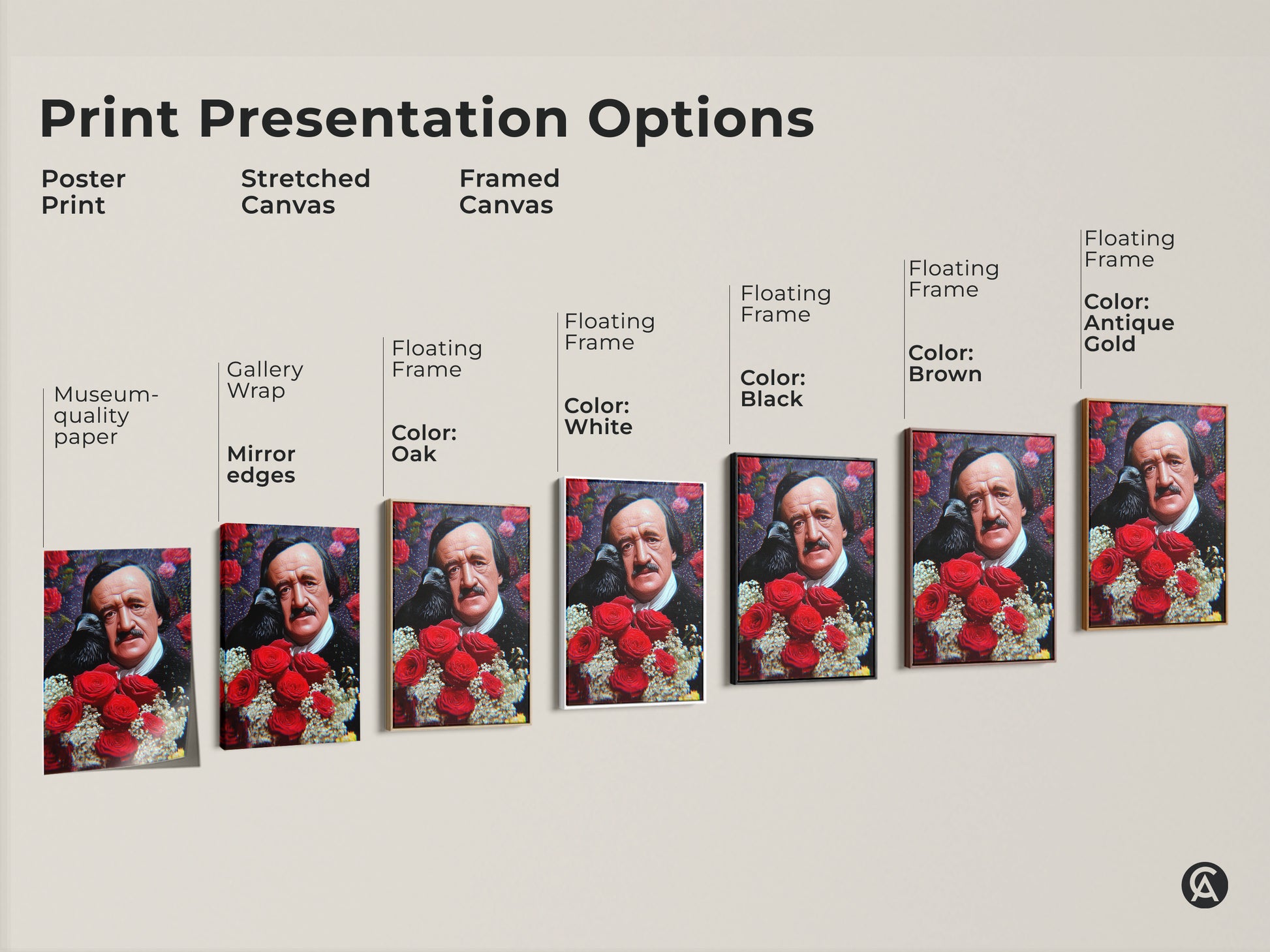 Print presentation options showing poster stretched and framed canvas. Edgar Allan Poe raven and roses wall art is available as a literary gift in various frame colors and styles.