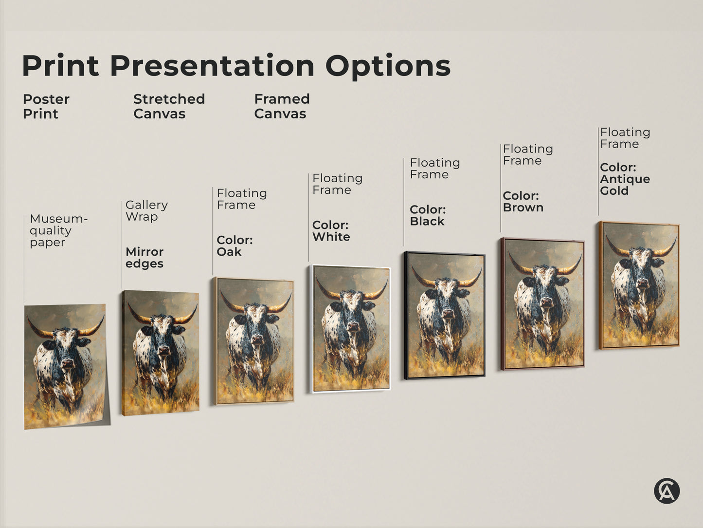 Print presentation options for Longhorn Bull artwork. Choose from poster print stretched canvas or framed canvas. Each option showcases the black and white animal artwork. Perfect for rustic western wall decor. The farmhouse home decor fits any space. Ideal gifts for cowboy enthusiasts. Museum-quality paper ensures lasting beauty.