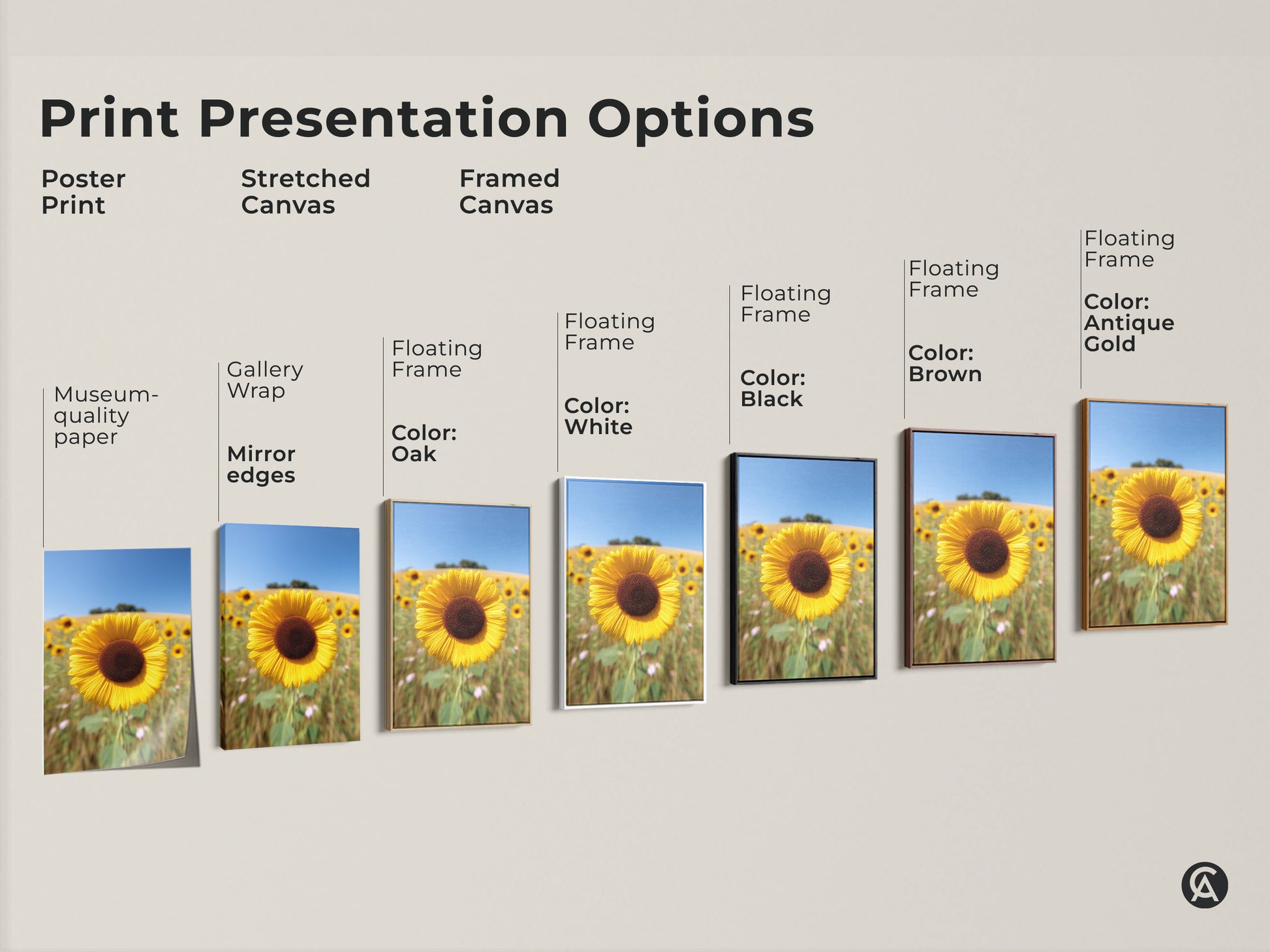 Explore print presentation options with this sunflower field artwork. Choose from poster print stretched canvas or framed canvas. Options include gallery wrap with mirror edges and floating frames in various colors. Find the perfect style for your farmhouse decor or floral art gift.