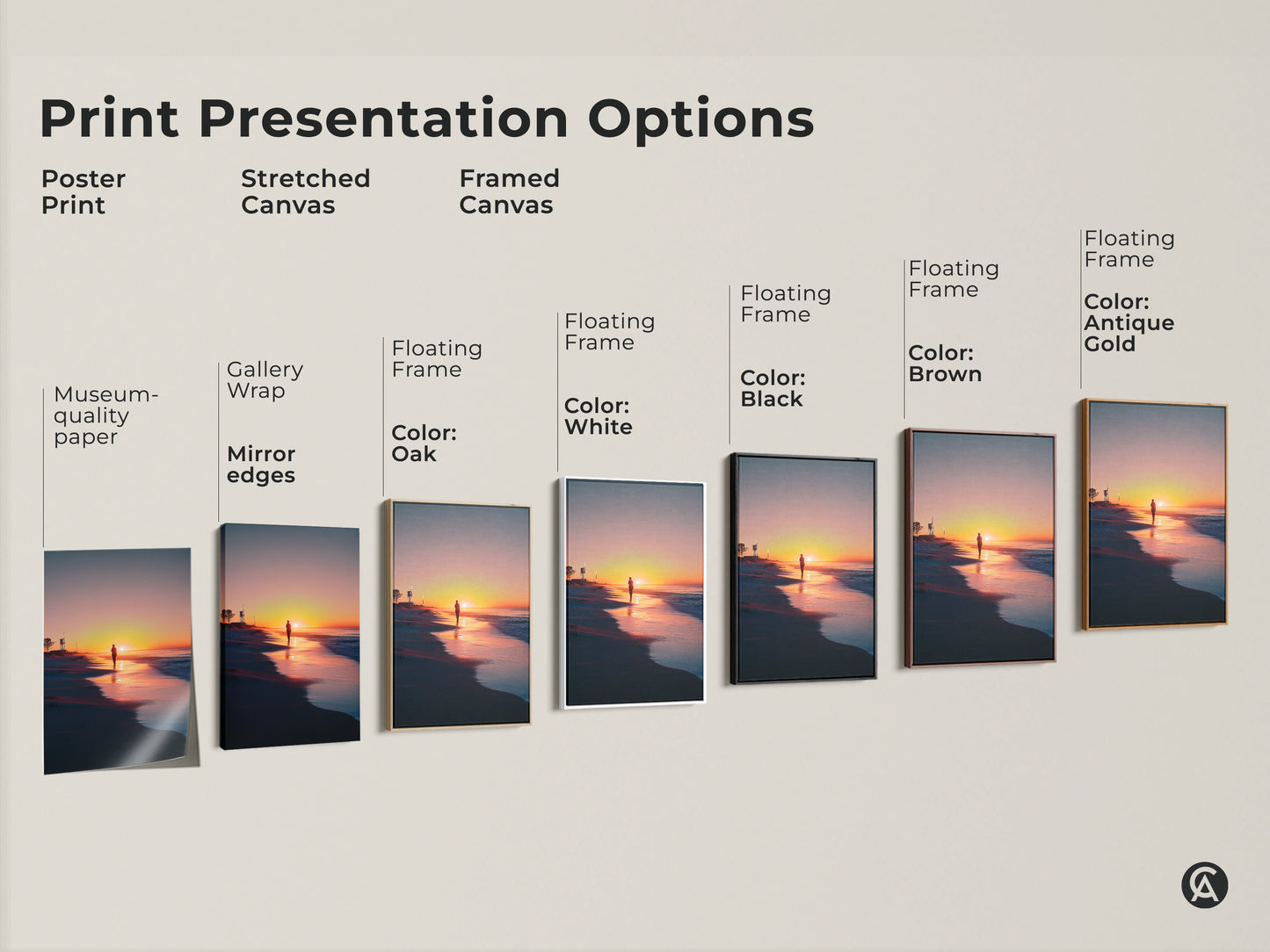 Explore print presentation options for beach sunset art. See poster prints stretched canvas and framed canvas choices. Each features a solitary walker and lifeguard tower. Choose museum quality paper gallery wrap or floating frames. Find the ideal style.