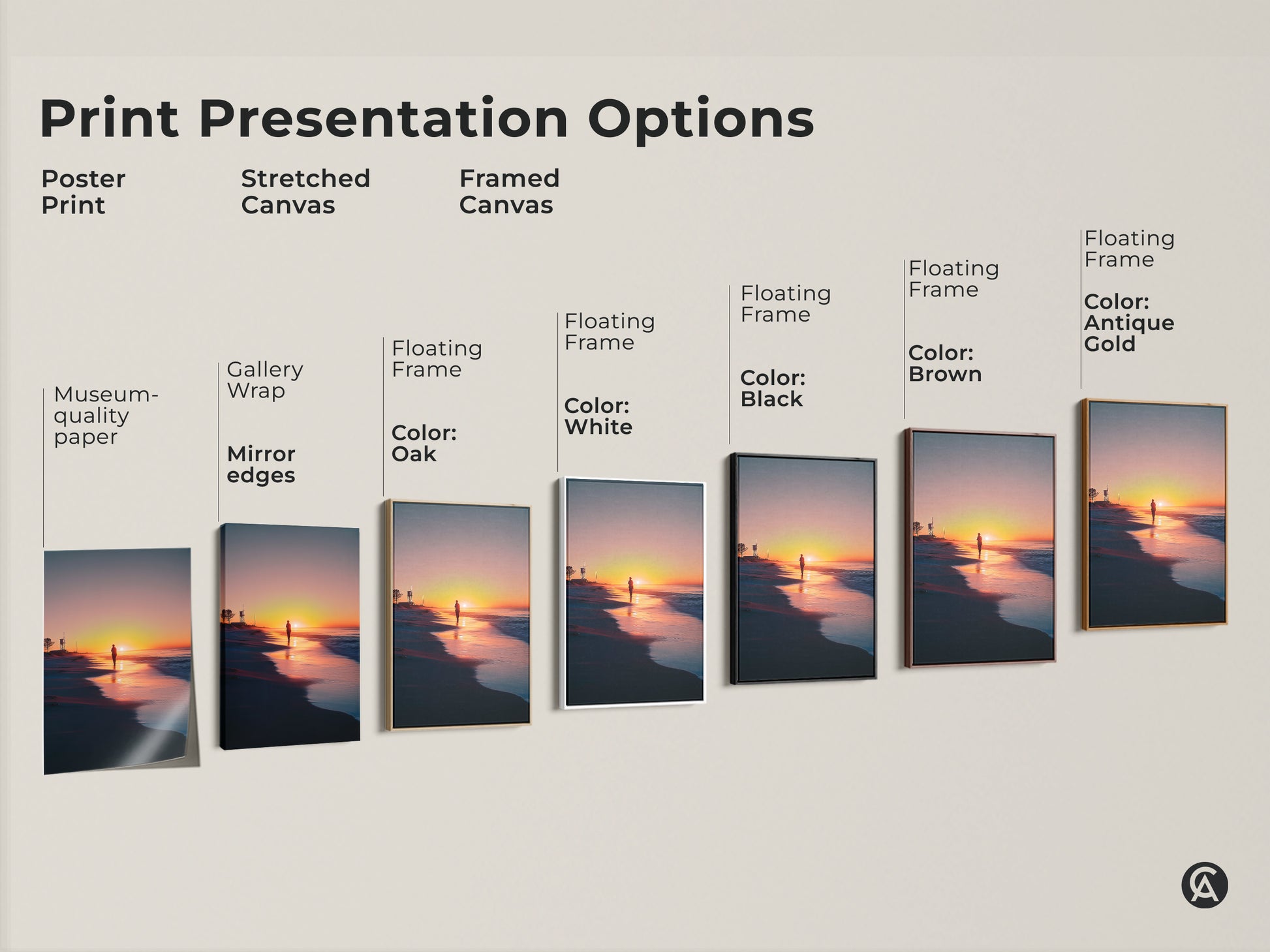 Explore print presentation options for beach sunset art. See poster prints stretched canvas and framed canvas choices. Each features a solitary walker and lifeguard tower. Choose museum quality paper gallery wrap or floating frames. Find the ideal style.