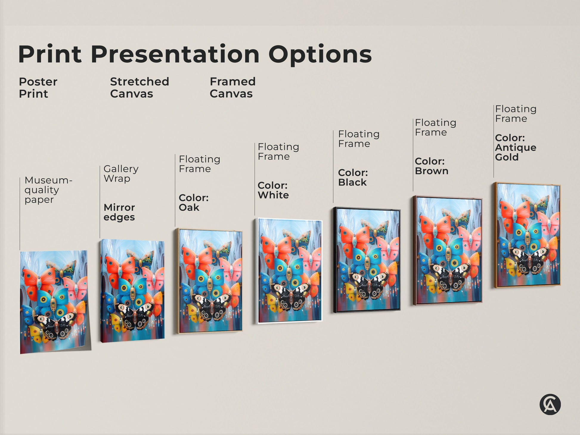 Sizing guide for vertical orientation of surreal butterfly art. Mechanical insect canvas sizes range from small to large. Teal orange blue abstract artwork for eclectic decor gifts in various dimensions.