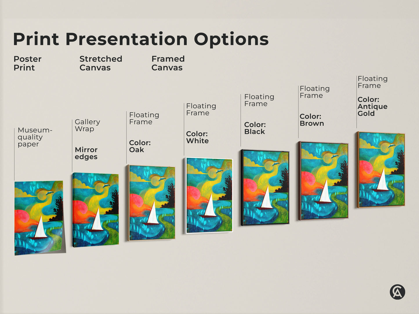 Explore print presentation options for this coastal artwork. Choose from poster prints stretched canvas or framed canvas. Perfect for adding a touch of bohemian charm with this teal yellow green abstract.