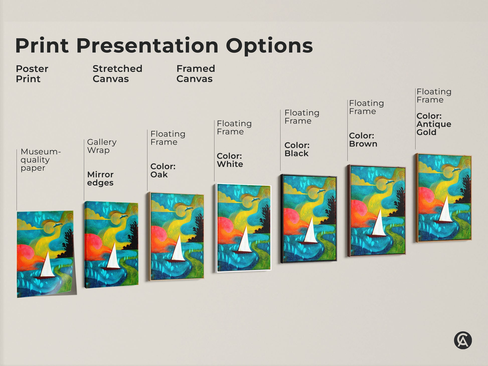 Explore print presentation options for this coastal artwork. Choose from poster prints stretched canvas or framed canvas. Perfect for adding a touch of bohemian charm with this teal yellow green abstract.