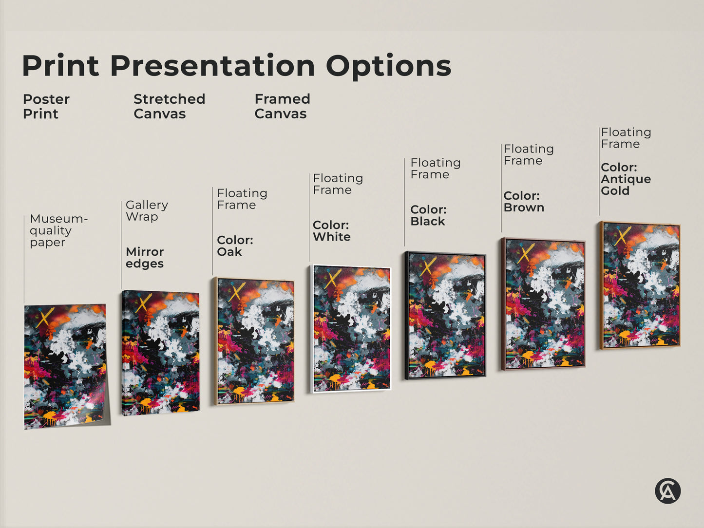 Explore print presentation options for abstract art. Choose from poster prints stretched canvases and framed canvases. Customize your selection with floating frames in colors like black brown and antique gold. Find the perfect piece to complement your home decor style