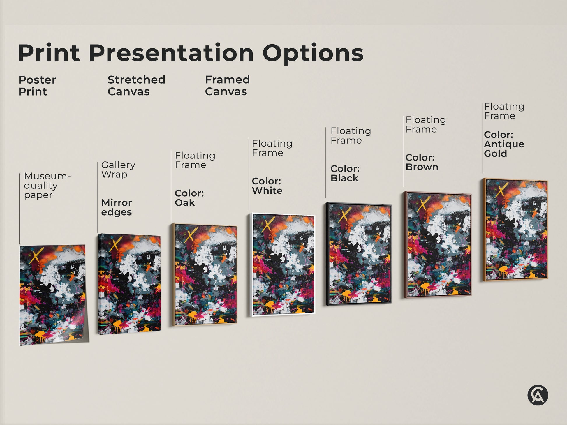 Explore print presentation options for abstract art. Choose from poster prints stretched canvases and framed canvases. Customize your selection with floating frames in colors like black brown and antique gold. Find the perfect piece to complement your home decor style