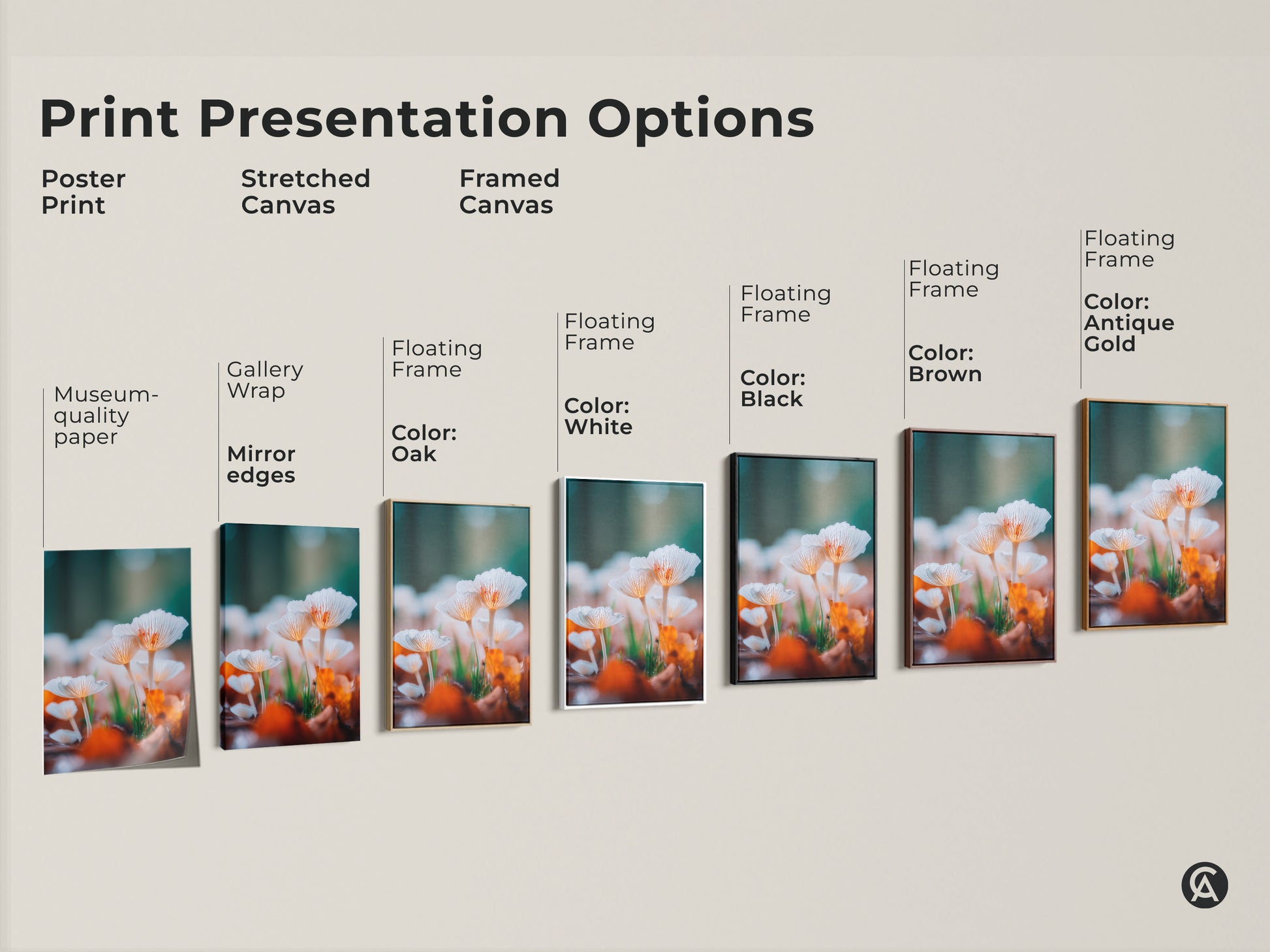 Explore art print presentation options. See poster prints stretched canvas and framed canvas. Choose from floating frame colors white black brown oak and antique gold. Find the perfect mushroom art for your space.