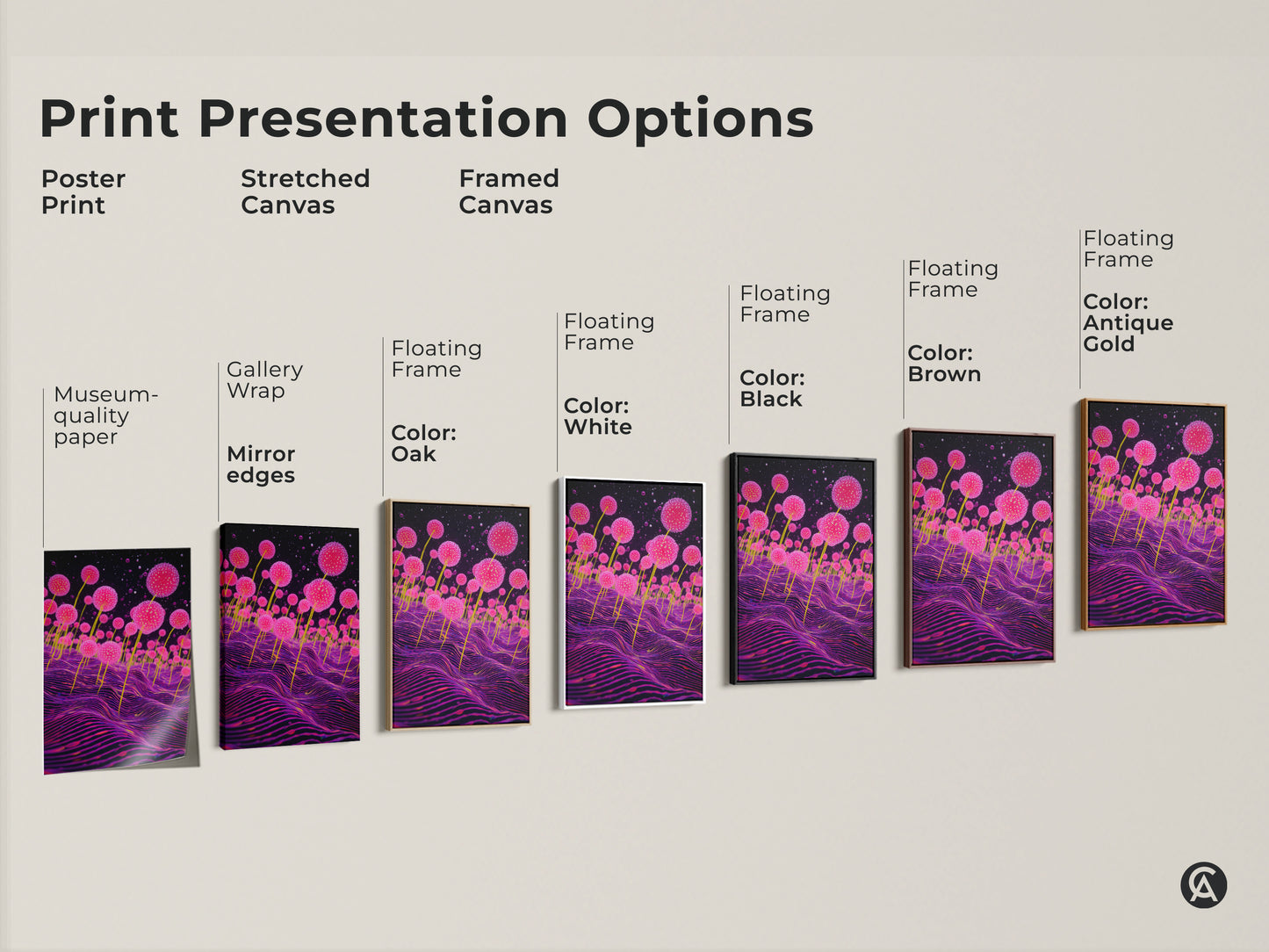 Explore print presentation options for this surreal abstract art. Choose from poster print stretched canvas or framed canvas. Each option showcases the pink botanical print with purple fungi. Select the perfect style to complement your home decor.