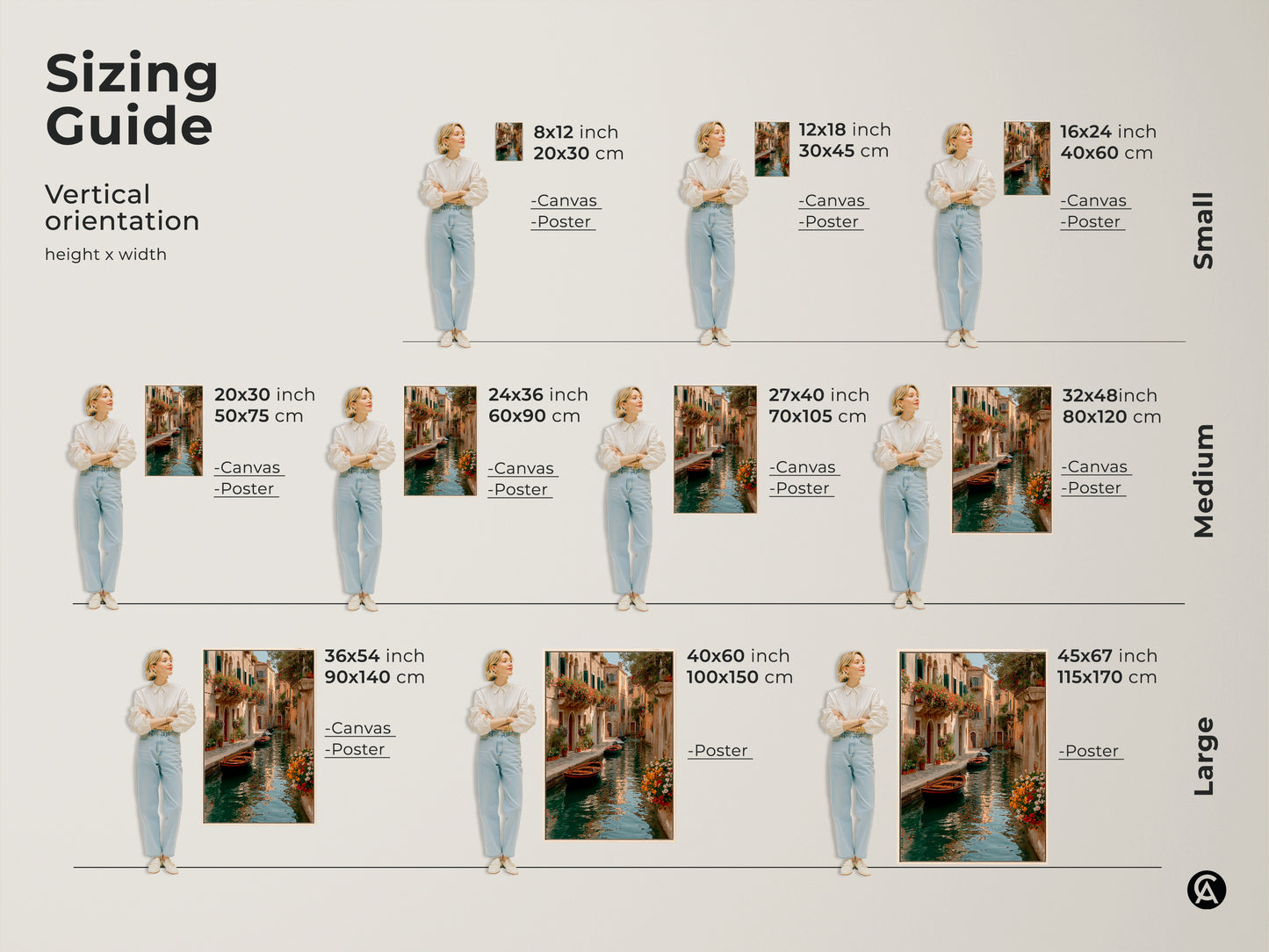 Sizing guide for Venice canal art prints shows vertical orientation examples. See the artwork displayed in various sizes. Ranging from small to large. Options include canvas and poster. Visualize how each size transforms a space. Find the perfect fit for your eclectic home wall.