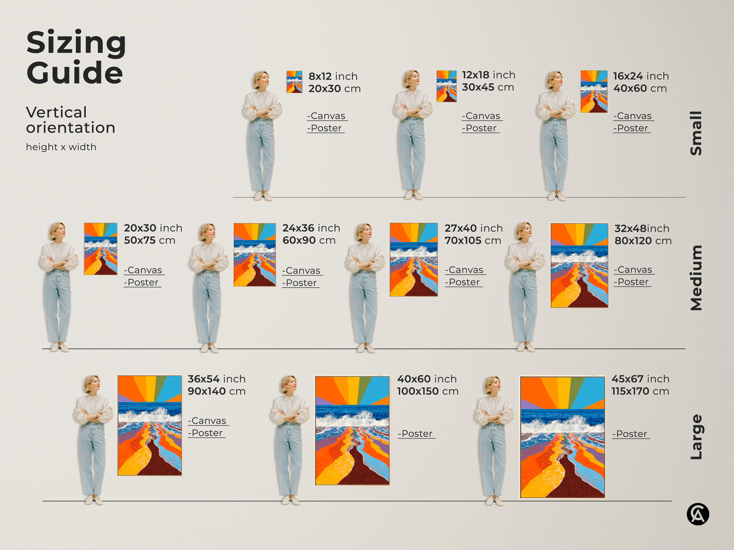 Vertical sizing guide displays abstract rainbow waves. Art sizes range from small to large canvas or poster. Each size shows a person for scale and context in the room.