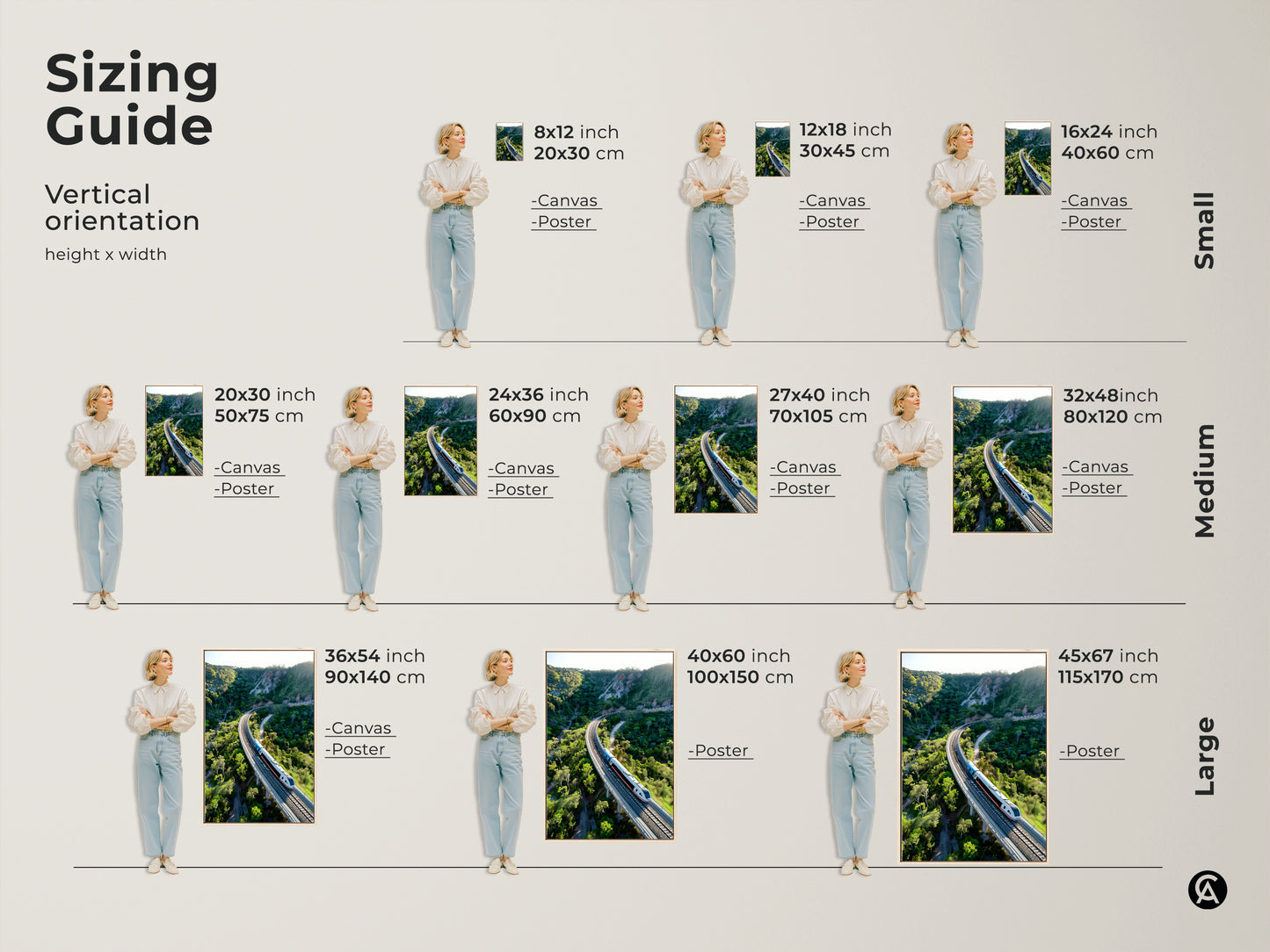 Visualize the perfect size for your aerial train canvas print. This sizing guide helps you choose from small to large vertical orientations. Envision this green mountain landscape art in your space. Select the ideal canvas or poster size to enhance your home decor. Perfect for any room from entry hall to office.