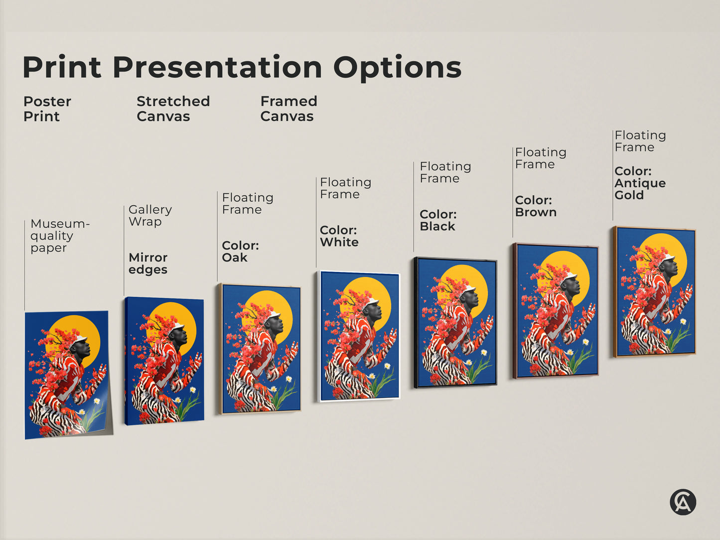 Print presentation options for surreal man wall art include a poster print a stretched canvas and framed canvas. The art features a contemporary portrait of a man with cherry blossoms against a blue and yellow sun. Choose from various frames and museum-quality paper.