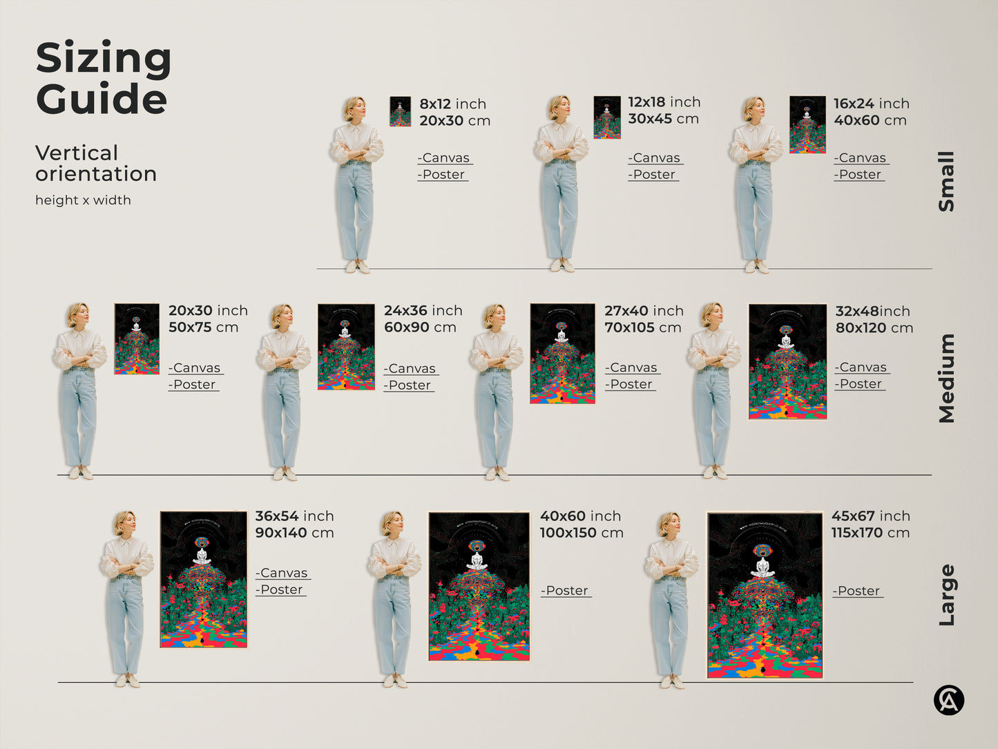 Sizing guide featuring vertical psychedelic mushroom forest canvas art. Various sizes show a meditating figure in trippy surrealism artwork. Indigo and green abstract print suitable for eclectic home decor. 