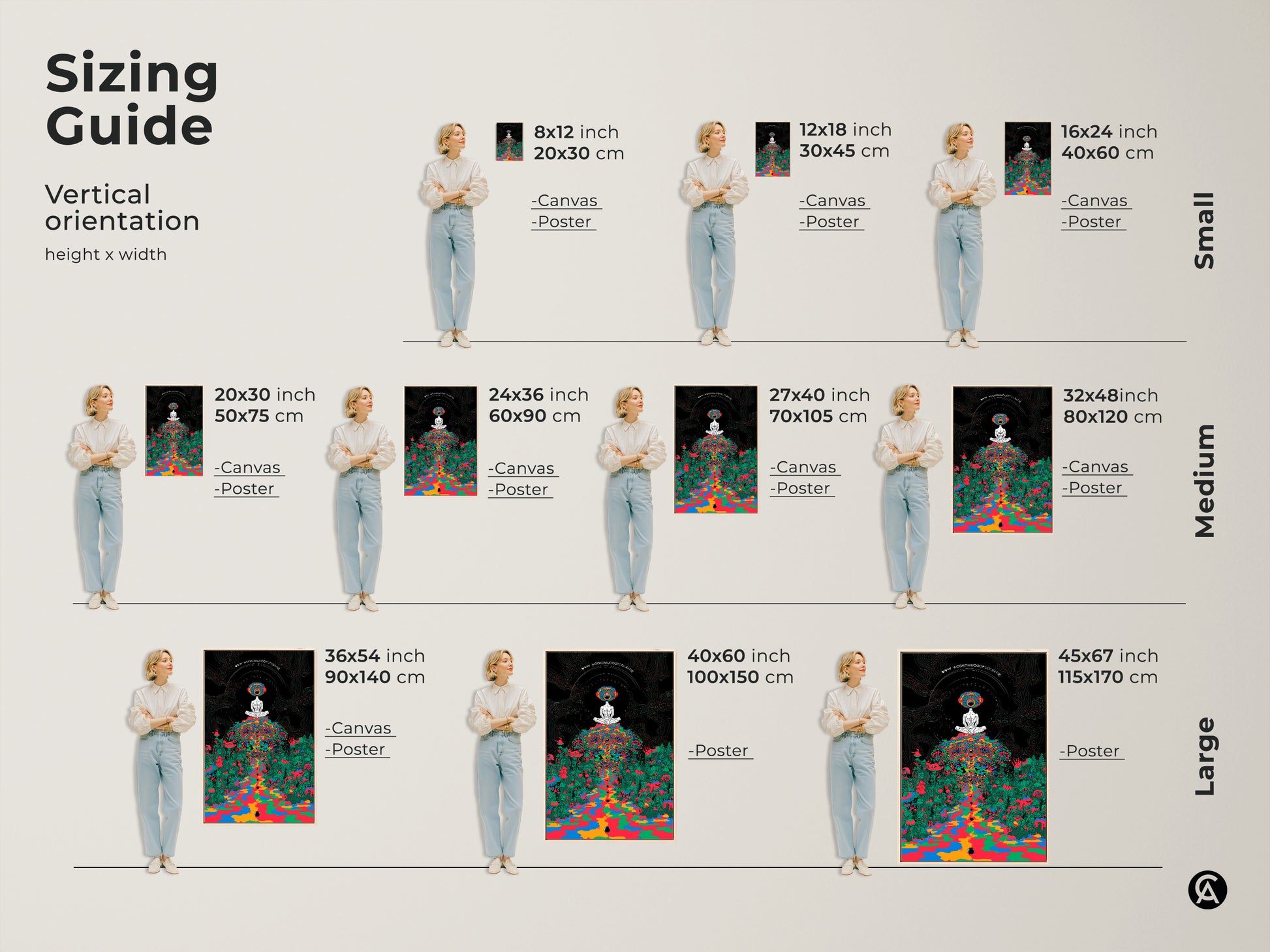 Sizing guide featuring vertical psychedelic mushroom forest canvas art. Various sizes show a meditating figure in trippy surrealism artwork. Indigo and green abstract print suitable for eclectic home decor. 