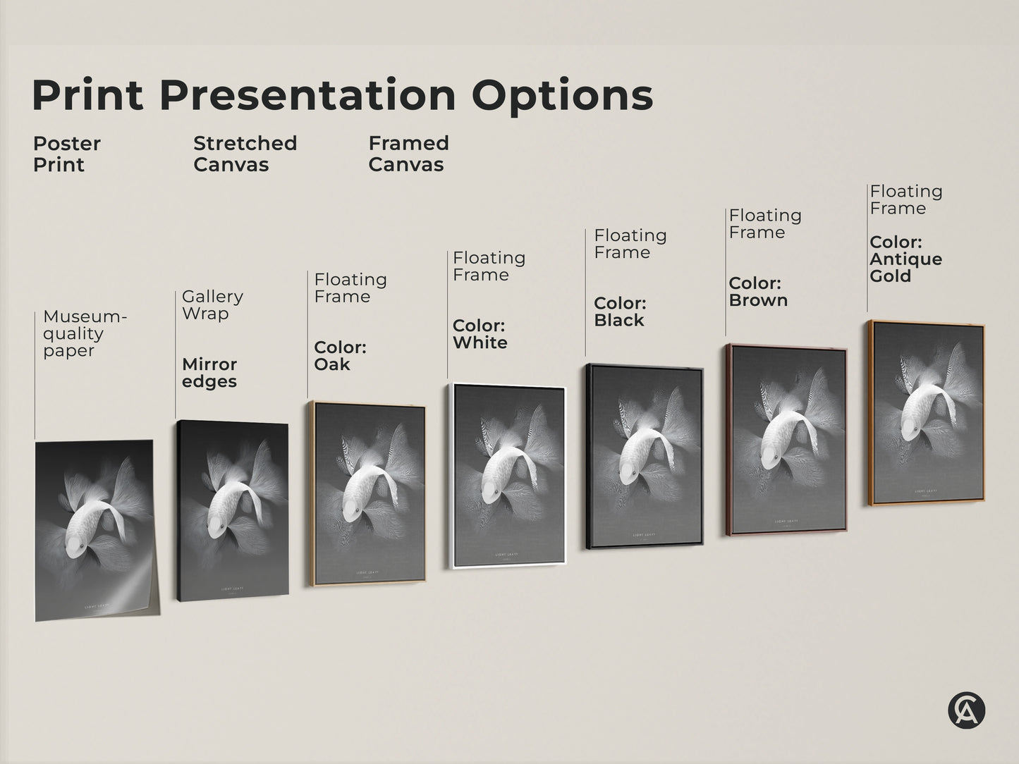 Explore our print presentation options for monochrome fish artwork. Choose from poster prints stretched canvases or framed canvases. We offer museum-quality paper gallery wraps and floating frames in multiple colors. Find the perfect art for your space.