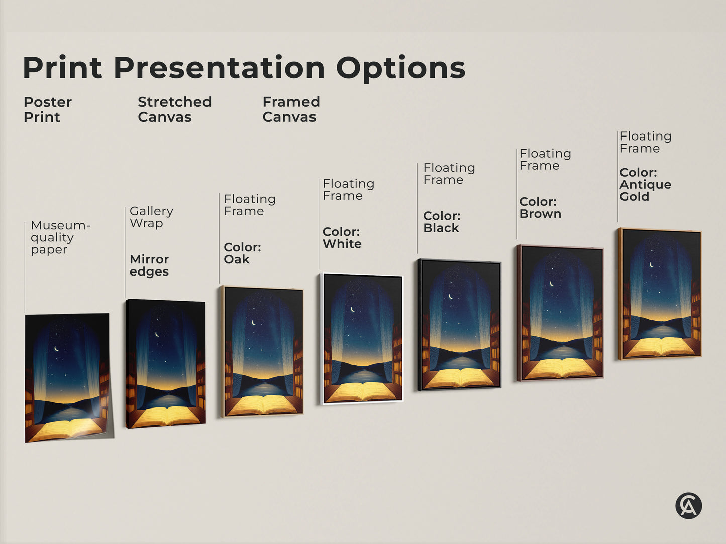 Print presentation options for conceptual open book art. Choose from poster print stretched canvas or framed canvas. Available with various frame colors this surreal artwork suits any decor. Perfect for study rooms and book lovers.