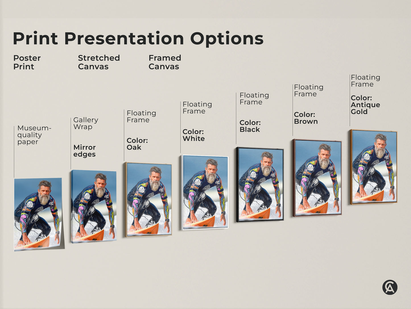Print presentation options include posters stretched and framed canvas. Museum quality paper is used. Gallery wrapped canvas with mirror edges available. Floating frames with black brown oak and white are available.