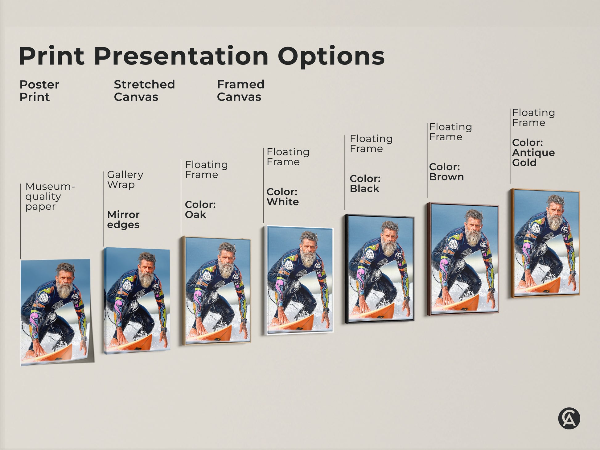 Print presentation options include posters stretched and framed canvas. Museum quality paper is used. Gallery wrapped canvas with mirror edges available. Floating frames with black brown oak and white are available.