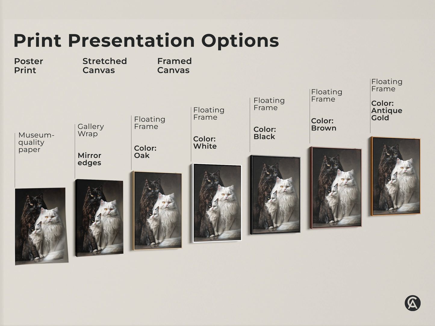 Print presentation options for museum quality art featuring three fluffy cats. Choose from poster prints stretched canvas and framed canvas. Customize your cat artwork with various frame colors. Find the perfect option now.