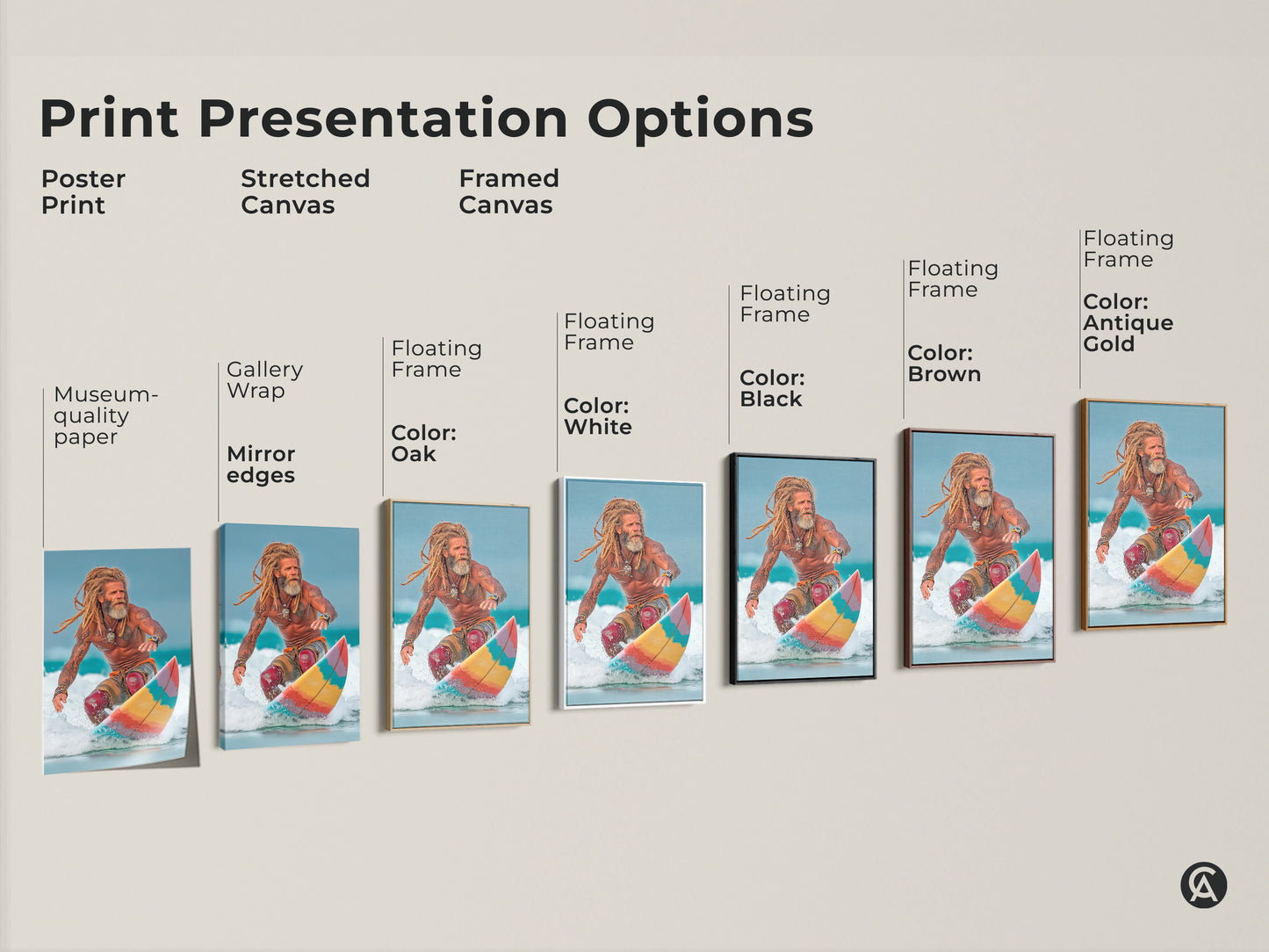 Print Presentation Options: Poster Print Stretched Canvas Framed Canvas with Gallery Wrap Mirror edges. Floating Frame in Black Brown Antique Gold and White. Featuring Coastal Surfer Canvas Print ocean lifestyle photography action sports art for family rooms.