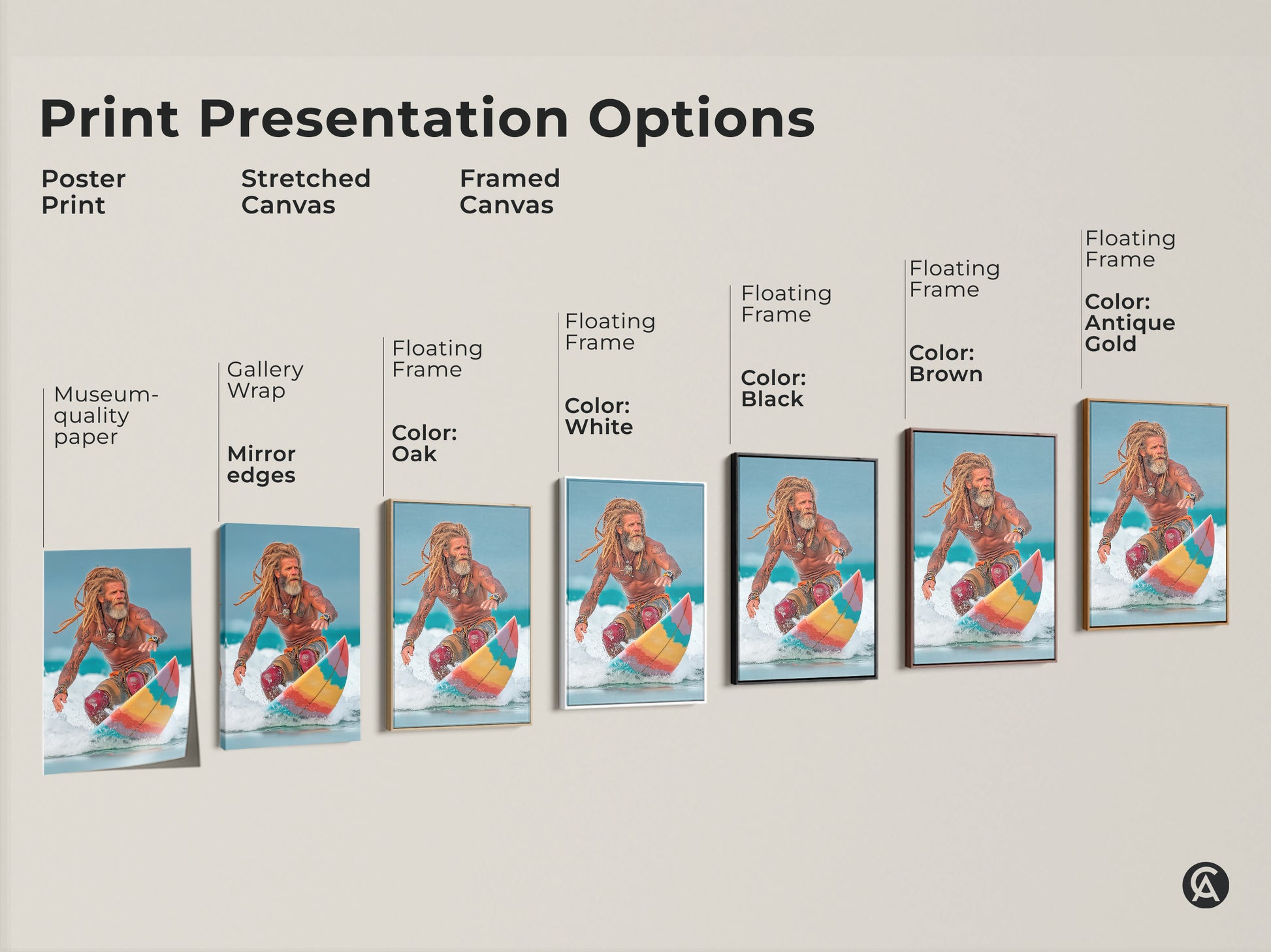 Print Presentation Options: Poster Print Stretched Canvas Framed Canvas with Gallery Wrap Mirror edges. Floating Frame in Black Brown Antique Gold and White. Featuring Coastal Surfer Canvas Print ocean lifestyle photography action sports art for family rooms.