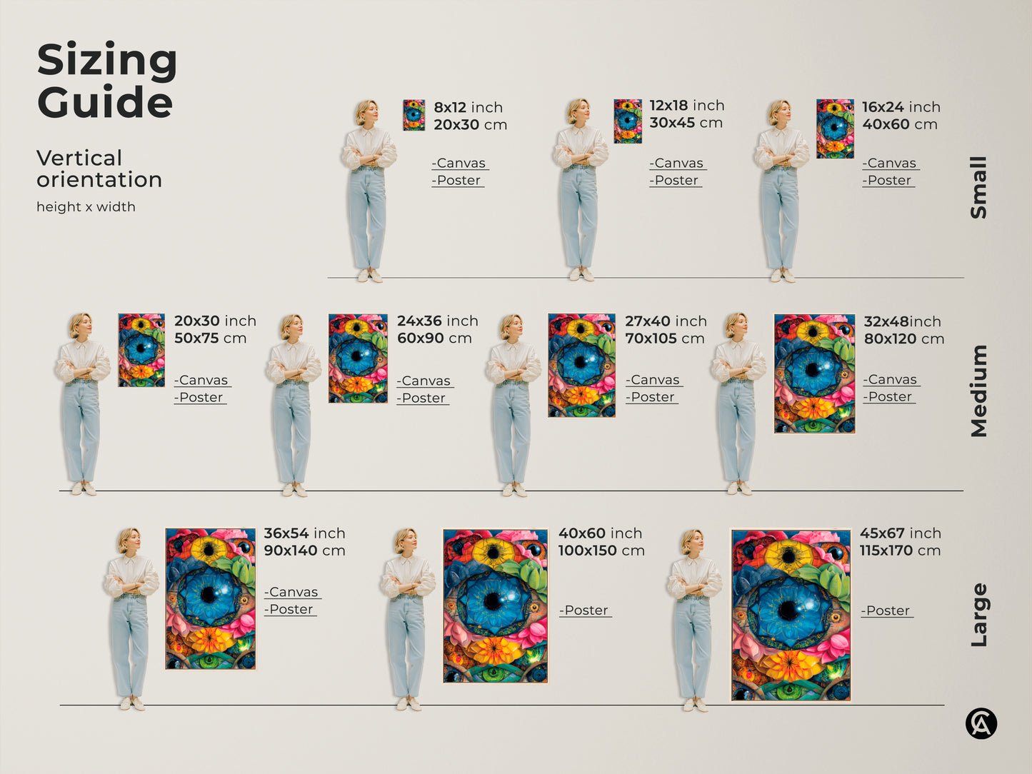 A sizing guide showcases vertical orientation options for surreal eye botanical art. Visualize small medium and large sizes with a model. See canvas and poster versions available in various dimensions for your perfect fit. Transform your space with art.