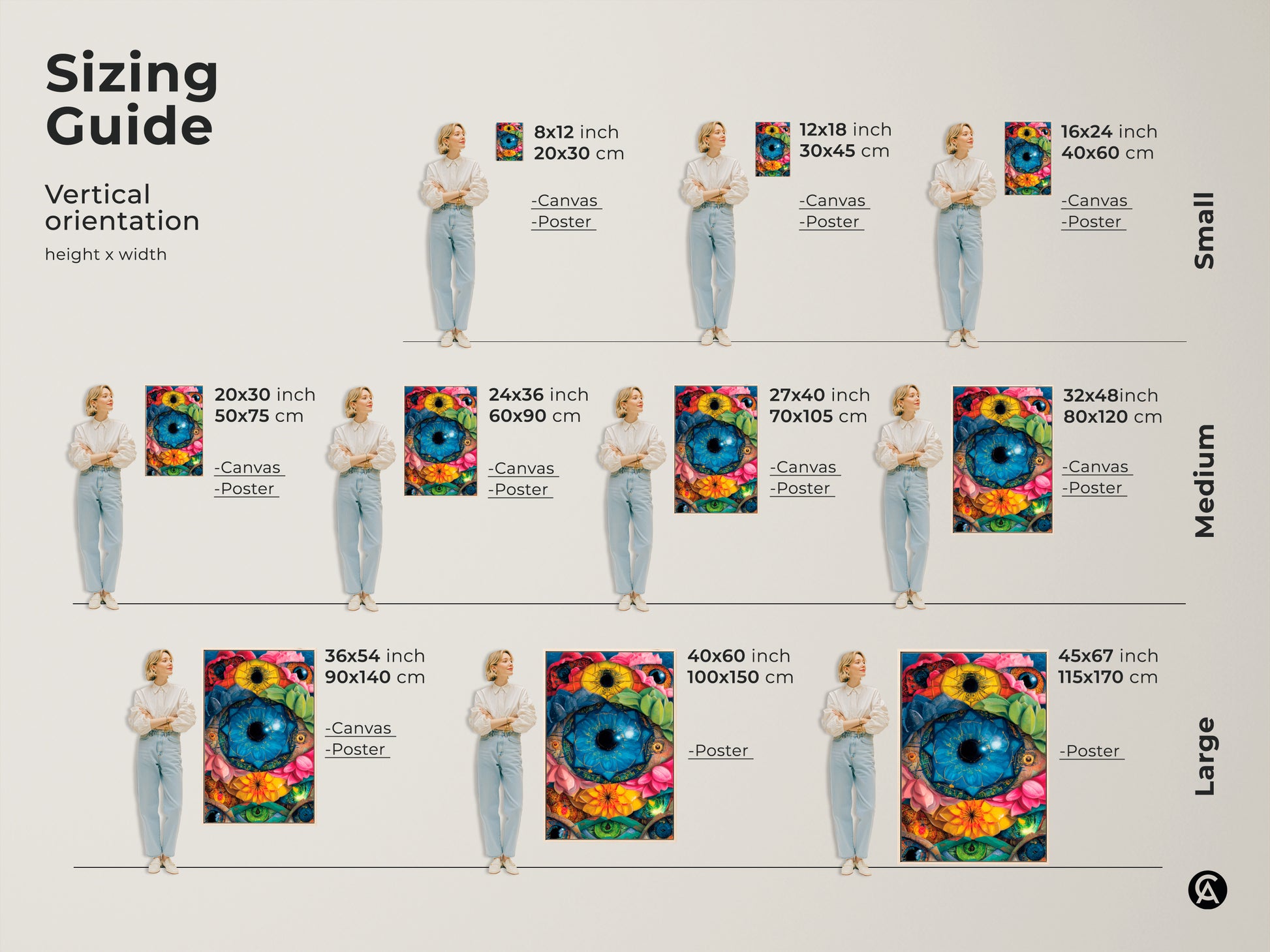 A sizing guide showcases vertical orientation options for surreal eye botanical art. Visualize small medium and large sizes with a model. See canvas and poster versions available in various dimensions for your perfect fit. Transform your space with art.