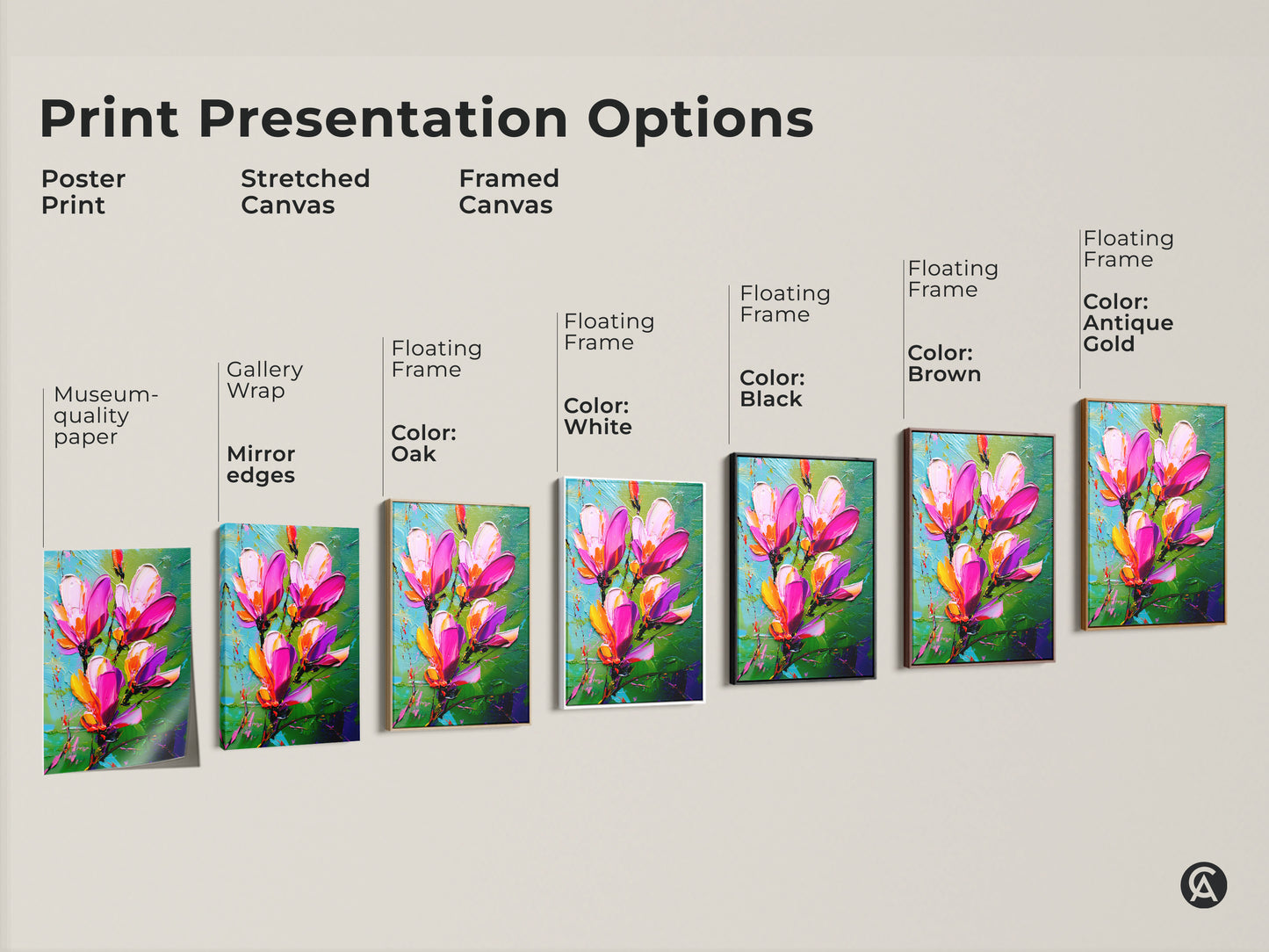 Explore print presentation options for textured floral artwork. Choose from poster print stretched canvas or framed canvas in various colors. Discover gallery wrap museum quality paper and floating frame choices. Find the perfect botanical art to match your decor style.