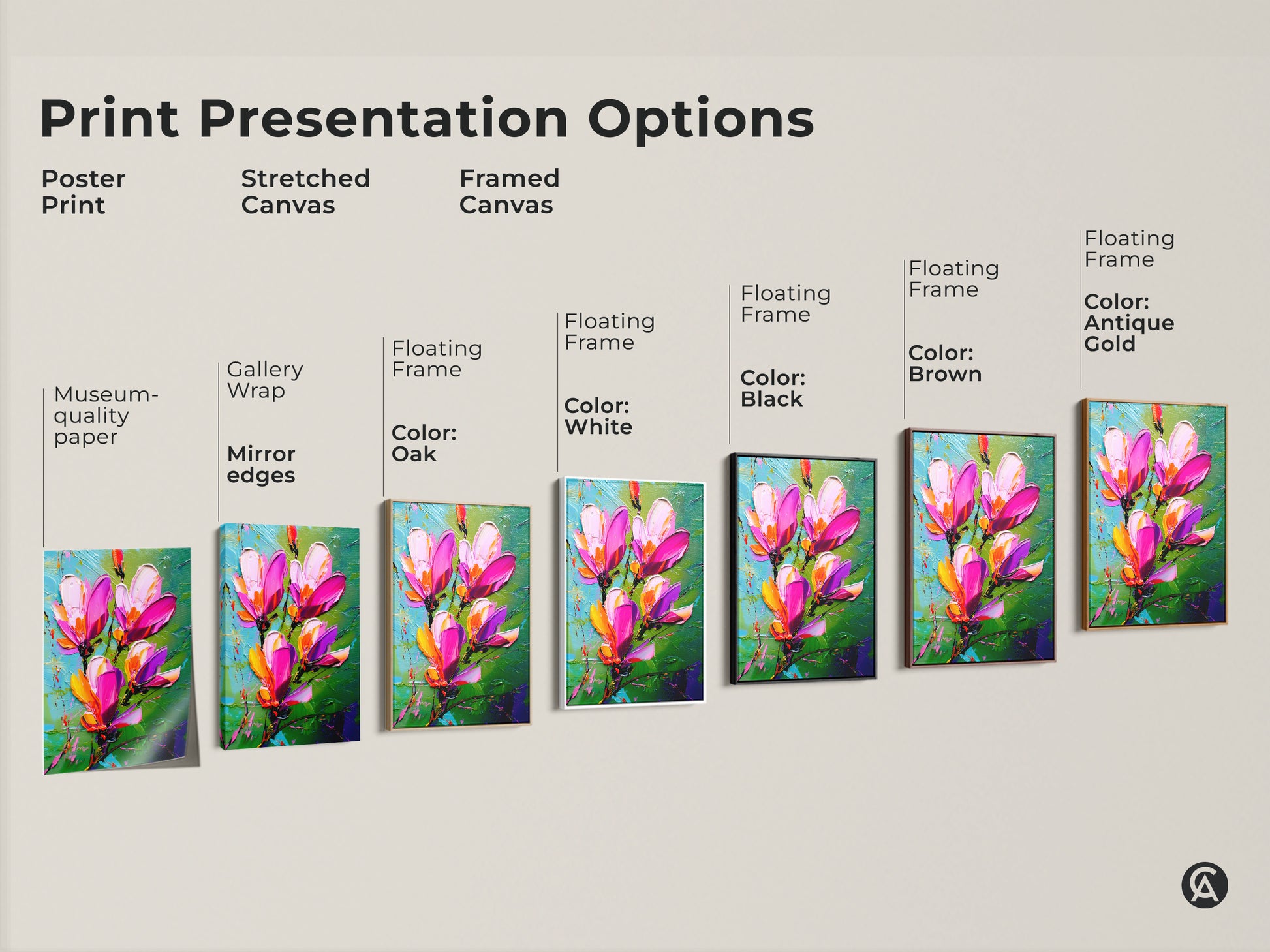 Explore print presentation options for textured floral artwork. Choose from poster print stretched canvas or framed canvas in various colors. Discover gallery wrap museum quality paper and floating frame choices. Find the perfect botanical art to match your decor style.