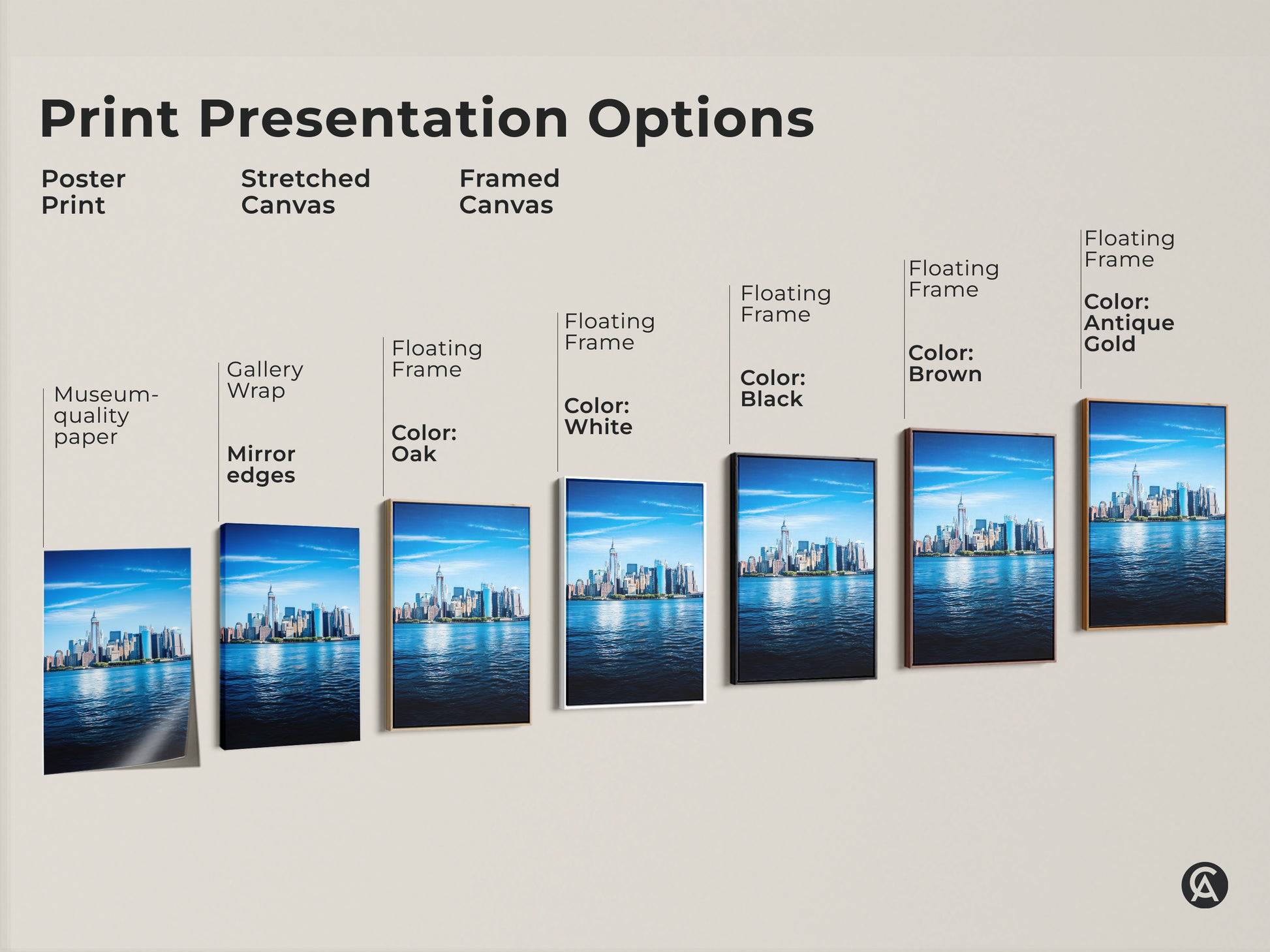 Print presentation options featuring the New York City skyline. Choose from poster print stretched canvas or framed canvas. Each option displays the photorealistic NYC cityscape art. Find the perfect style for your modern home decor.