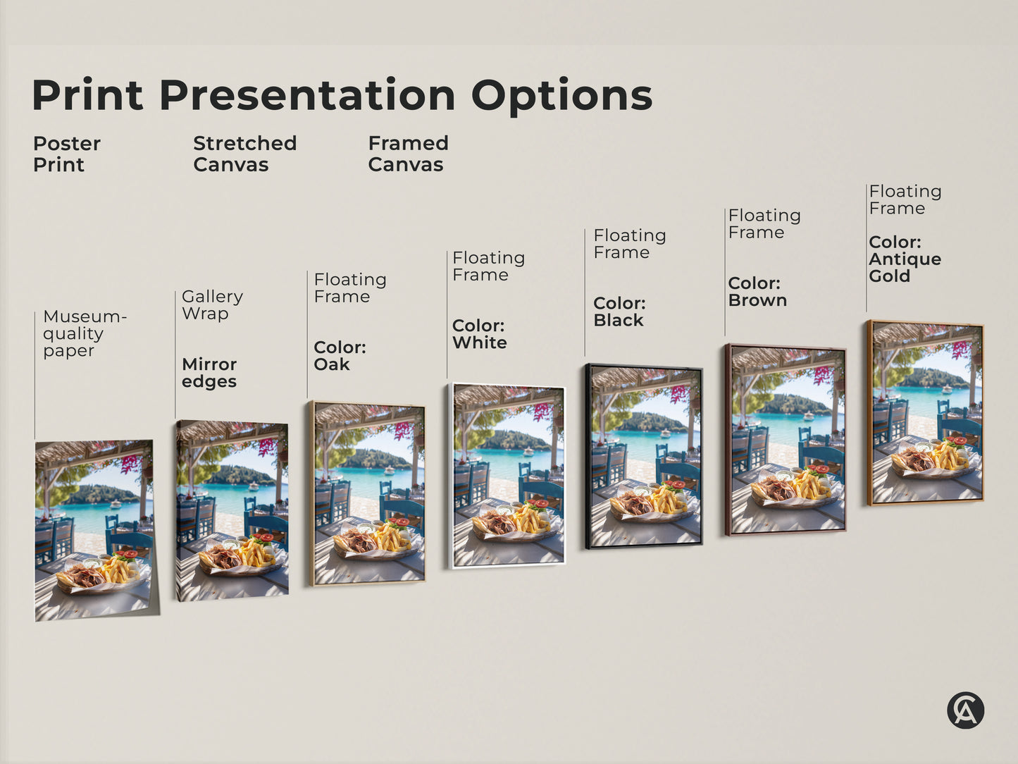 Explore print presentation options like poster prints or stretched canvas. Framed canvas with various floating frame colors are available. Each option showcases the Greek gyros and turquoise seascape artwork.