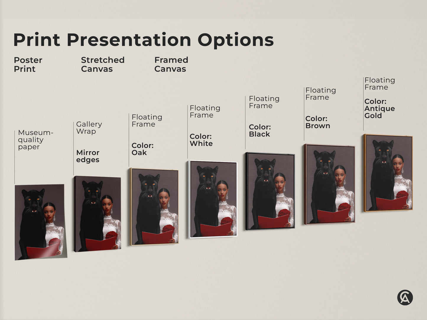 Print presentation options for surrealist artwork. Choose from poster print stretched canvas or framed canvas. Options include gallery wrap floating frame and museum-quality paper. Displaying artwork of a woman with a black panther.