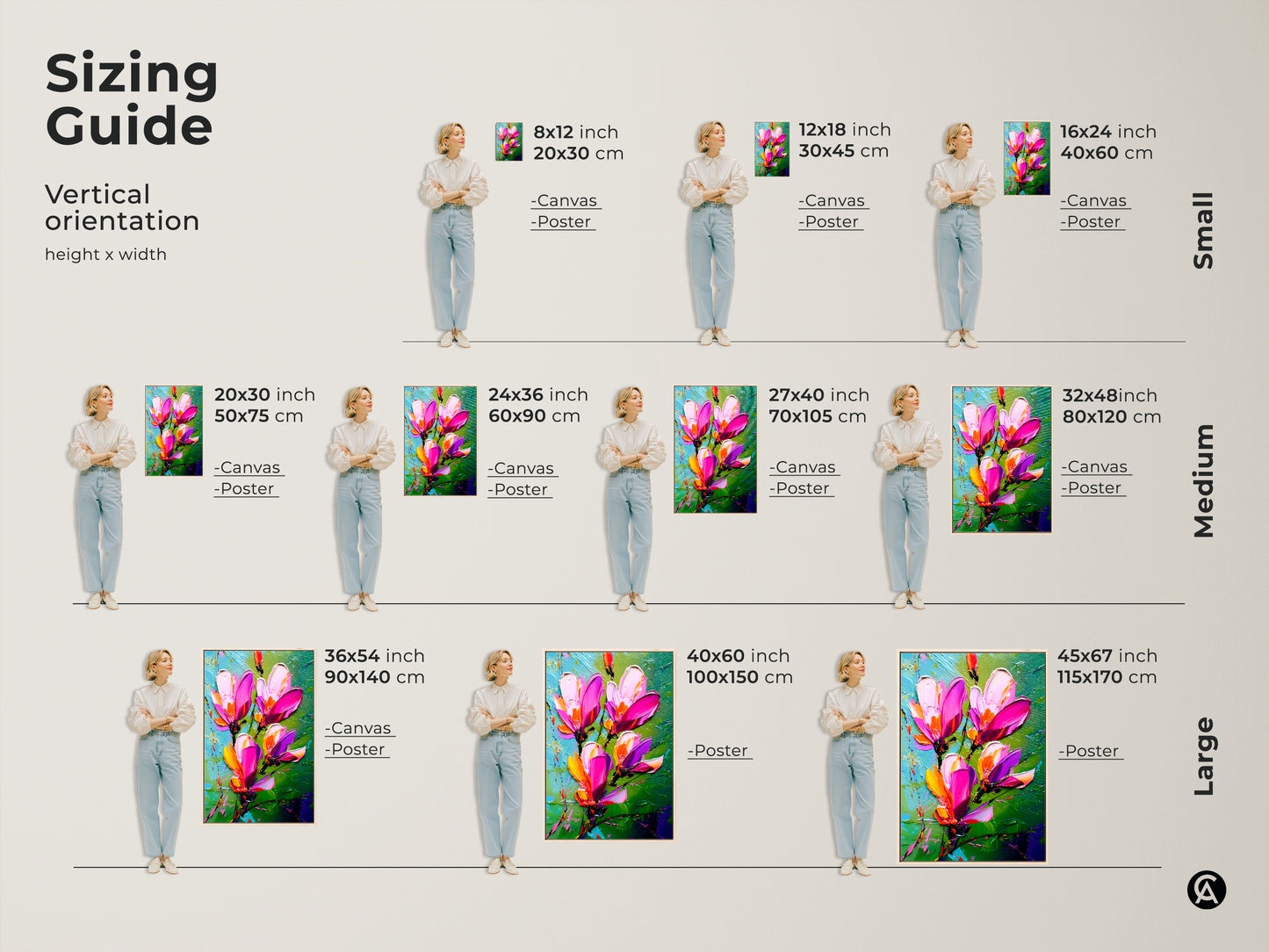 Sizing guide for botanical wall art featuring textured magenta and pink flowers. Visualize canvas and poster options in small medium and large sizes. Find the ideal scale to enhance your space with this impressionist floral artwork and vibrant plant decor.