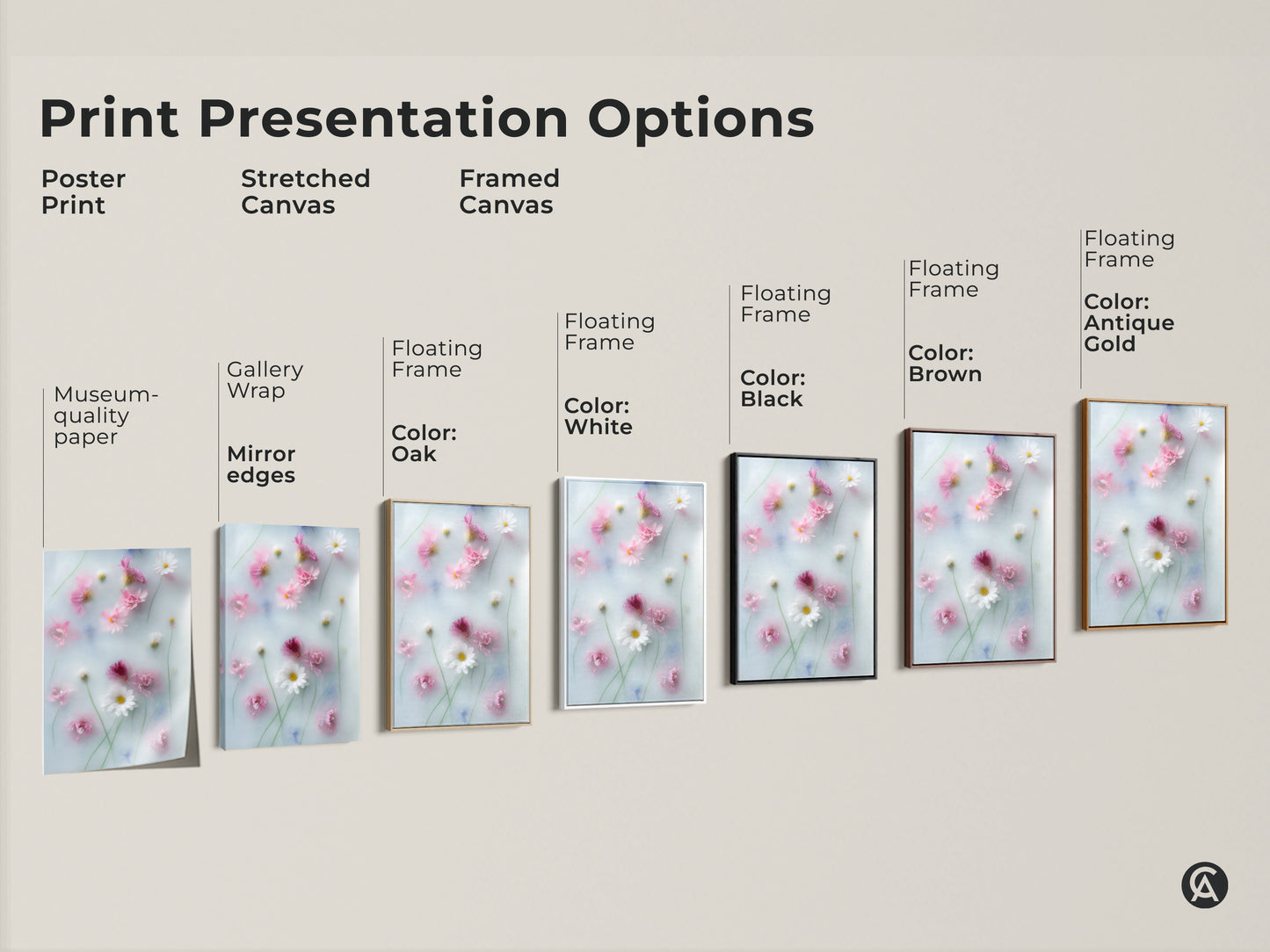 Explore print presentation options for soft focus floral artwork. Choose from poster prints stretched canvas and framed canvas. Discover museum-quality paper gallery wrap and floating frame styles. These botanical art prints are perfect for adding a dreamy touch to your space.