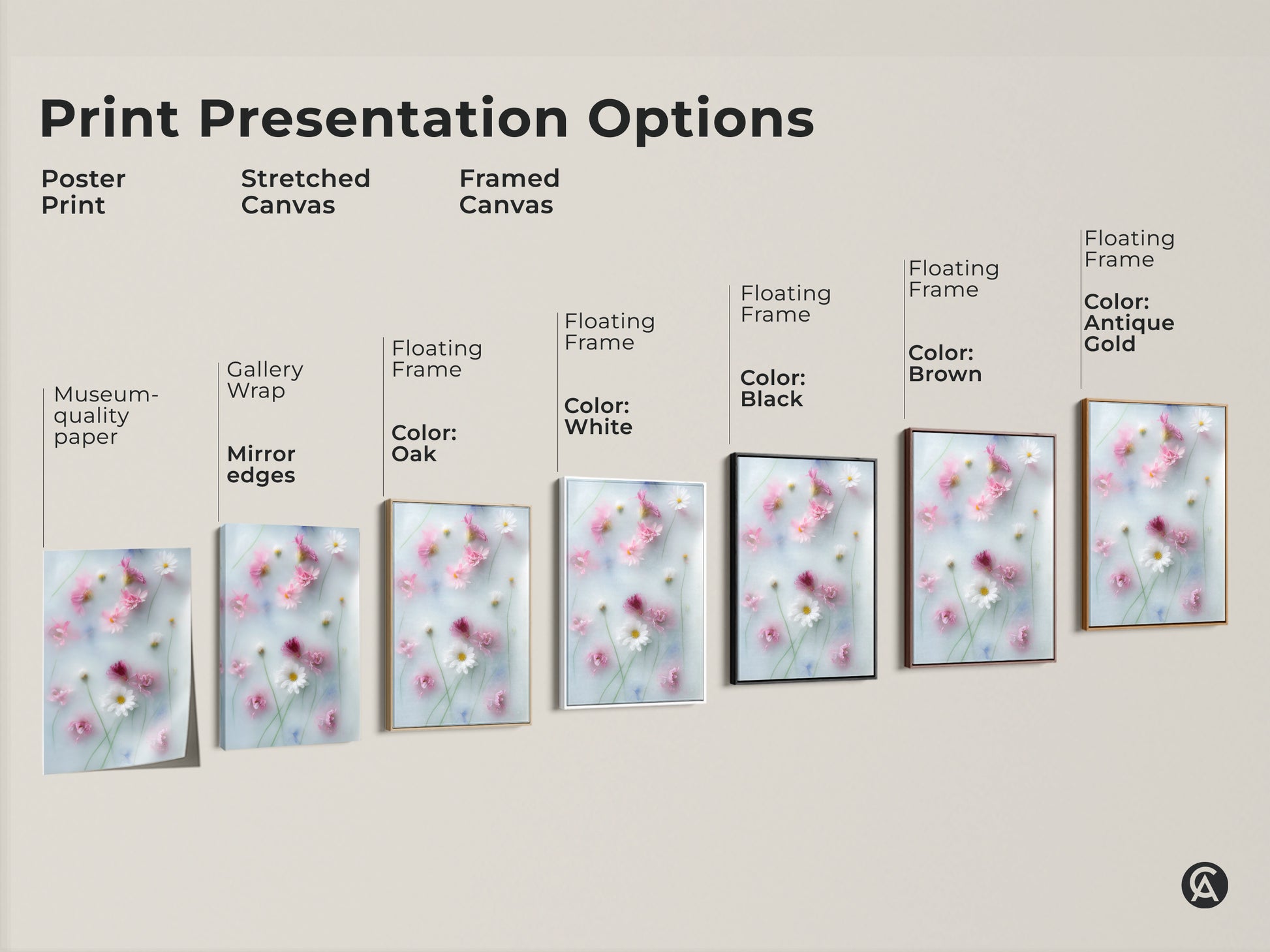 Explore print presentation options for soft focus floral artwork. Choose from poster prints stretched canvas and framed canvas. Discover museum-quality paper gallery wrap and floating frame styles. These botanical art prints are perfect for adding a dreamy touch to your space.