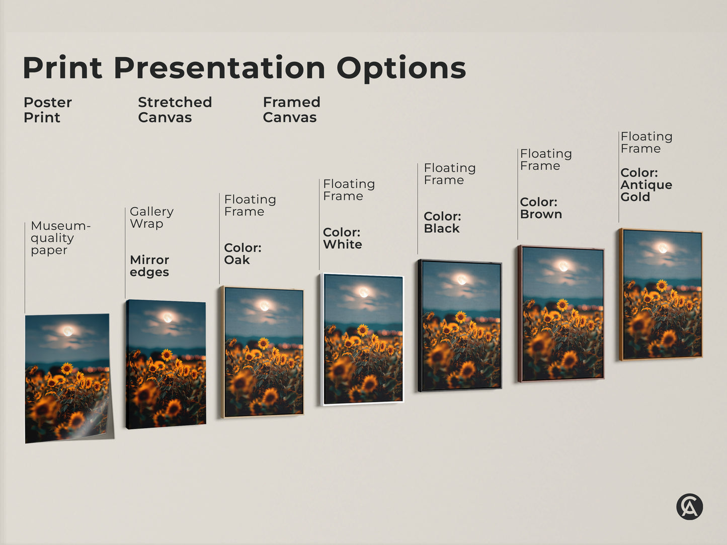 Print presentation options showcasing poster prints stretched canvases and framed canvases. The dreamy impressionistic artwork features golden sunflowers under a moon. Available with museum quality paper gallery wrap and floating frames.