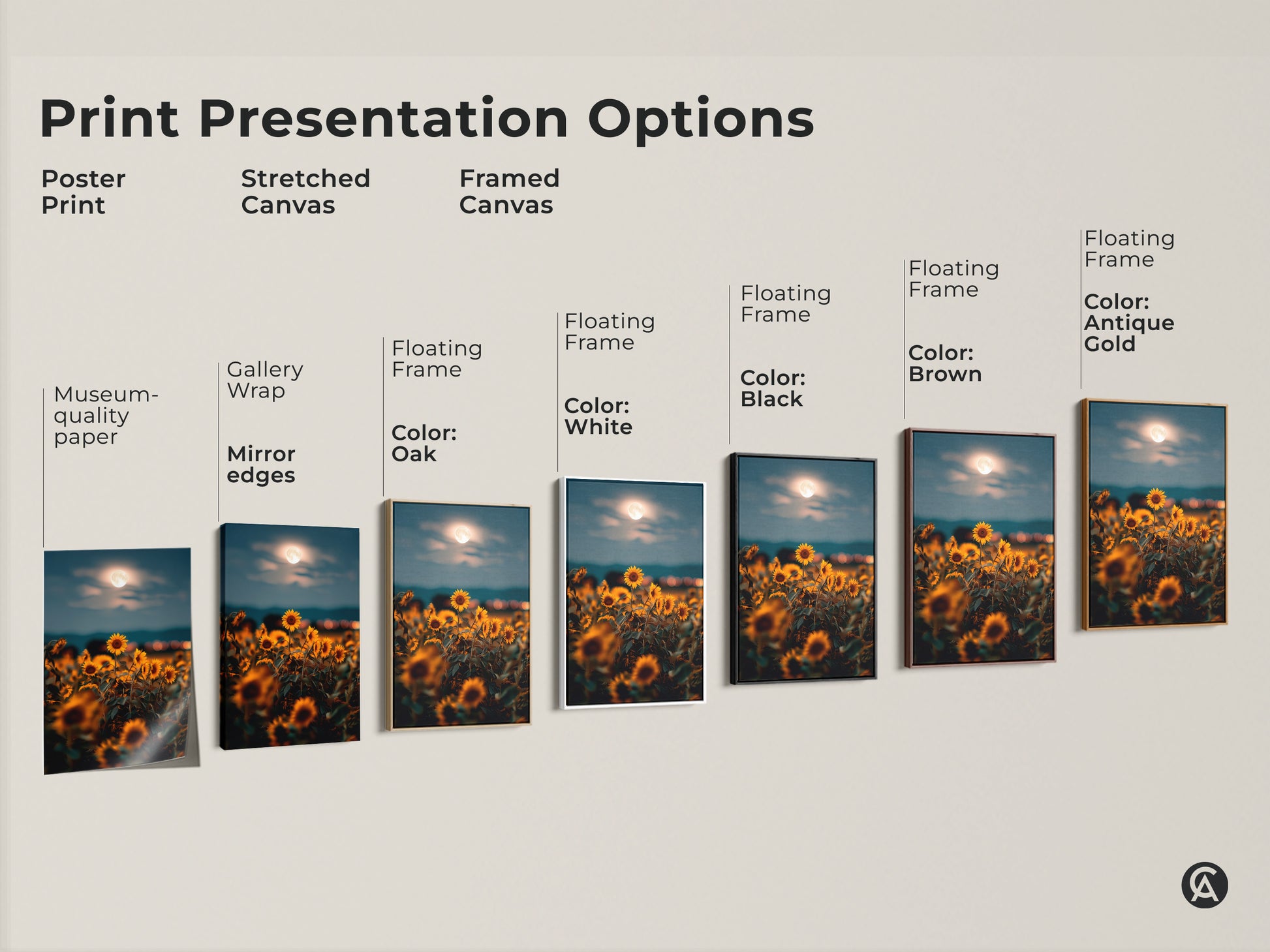 Print presentation options showcasing poster prints stretched canvases and framed canvases. The dreamy impressionistic artwork features golden sunflowers under a moon. Available with museum quality paper gallery wrap and floating frames.