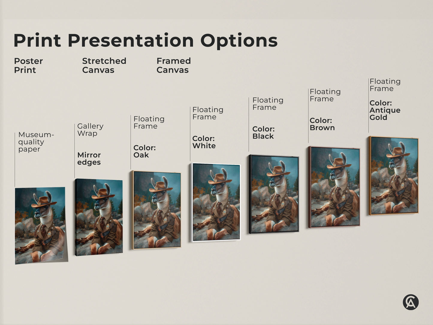 Print presentation options featuring the Cowboy Llama art. The artwork is available as a poster print stretched canvas and framed canvas. The piece can be tailored to fit any space with different frame colors.