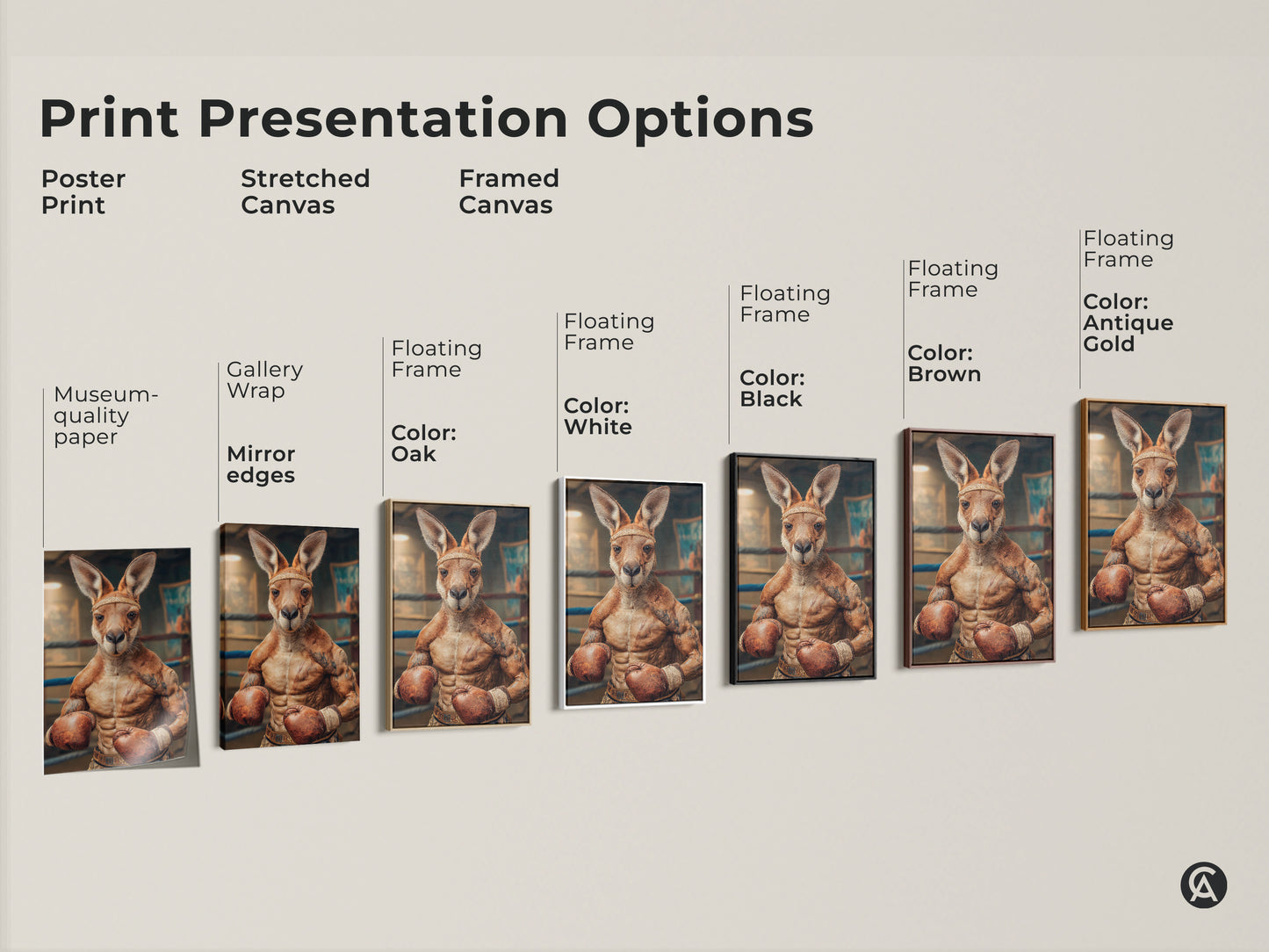 A print presentation guide showcasing various options. See poster prints and stretched canvases. Discover framed canvas options with floating frames. Select from colors like oak white black brown antique gold to match the kangaroo boxer artwork.