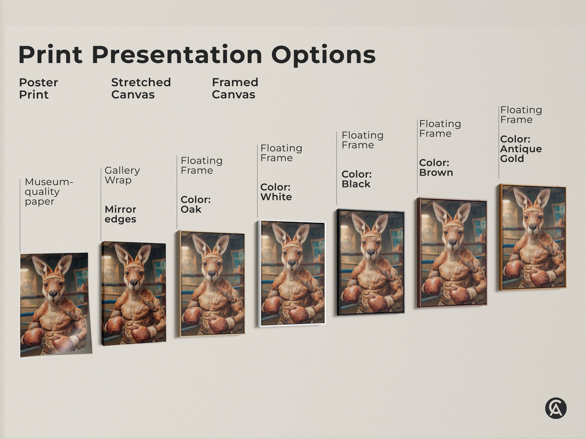 A print presentation guide showcasing various options. See poster prints and stretched canvases. Discover framed canvas options with floating frames. Select from colors like oak white black brown antique gold to match the kangaroo boxer artwork.