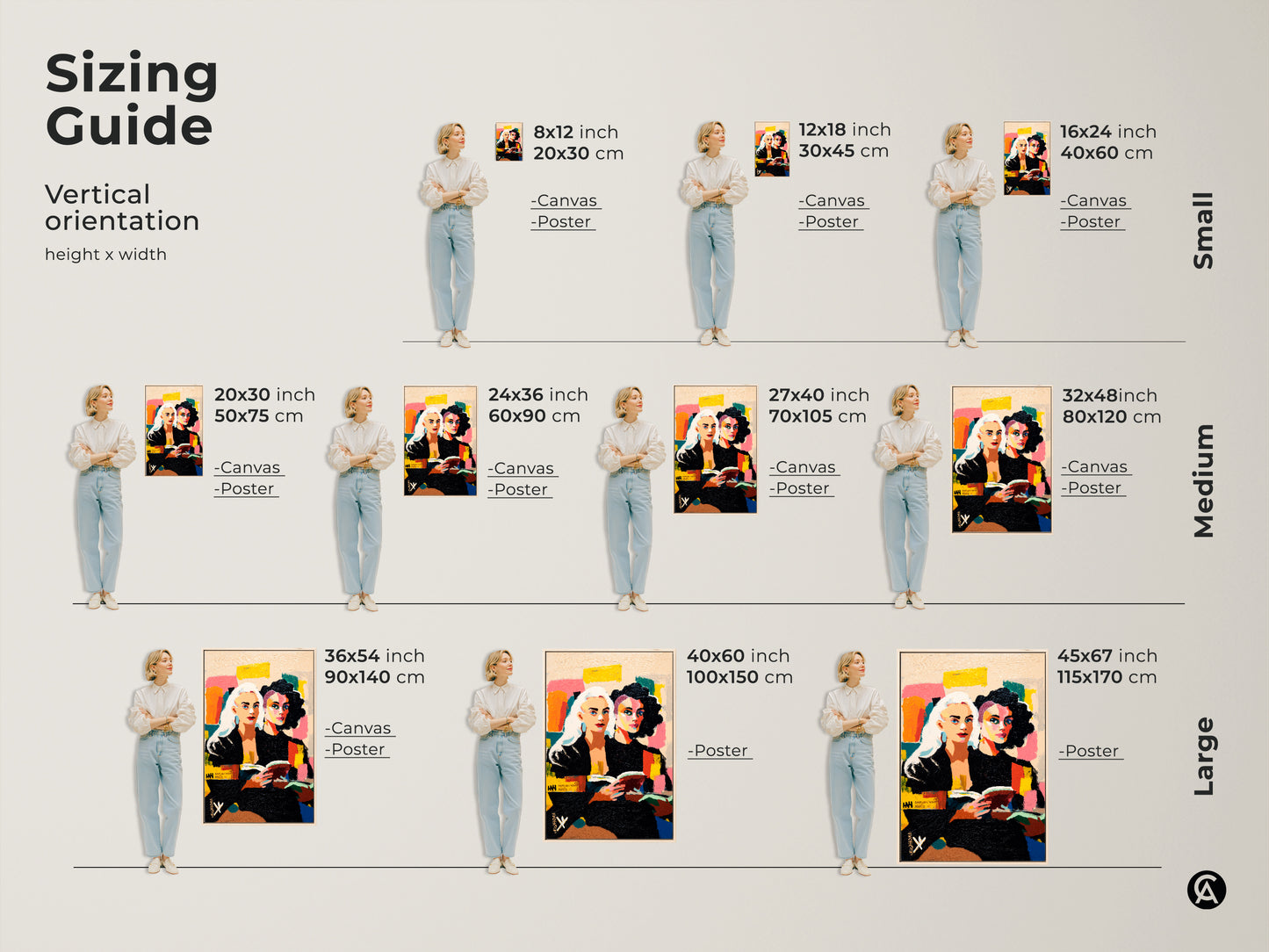 Sizing guide for vertical abstract portrait artwork. This shows two women reading. Available as canvas or poster in small medium and large sizes. Dimensions range from 8x12 to 45x67 inches. Perfect for any space. Ideal for contemporary canvas or eclectic home decor.