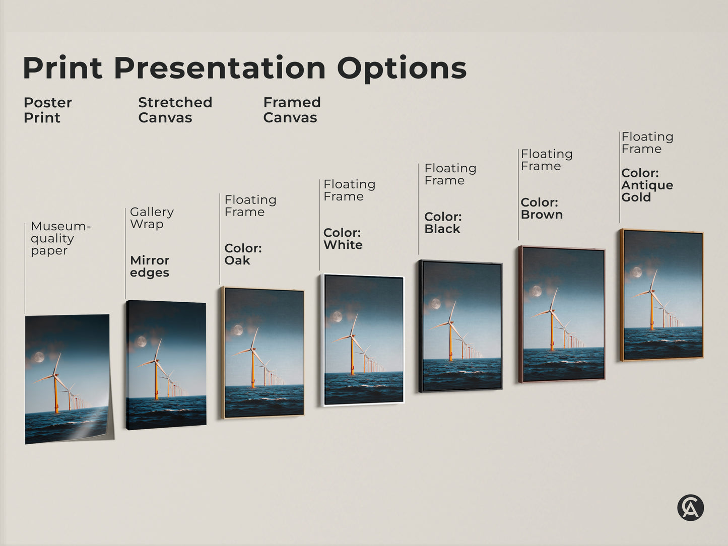 Print Presentation Options for Moonlit Ocean Wind Turbine Art. Choose from poster print stretched canvas or framed canvas in various styles. Each option features a modern minimalist seascape with offshore wind turbines under a moonlit sky. Perfect eco-friendly decor.